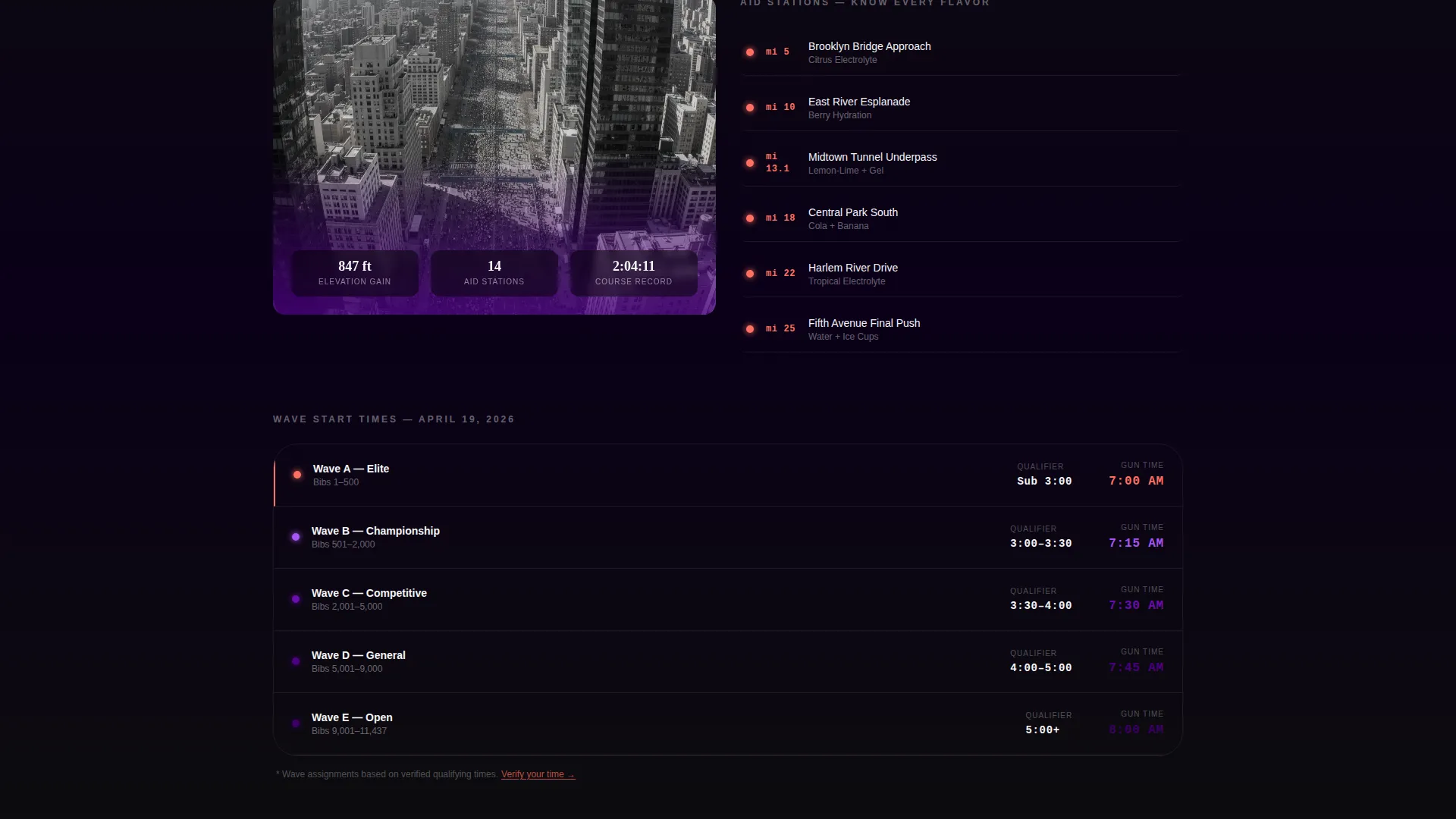 Dynamic Marathon Event Landing Page Template