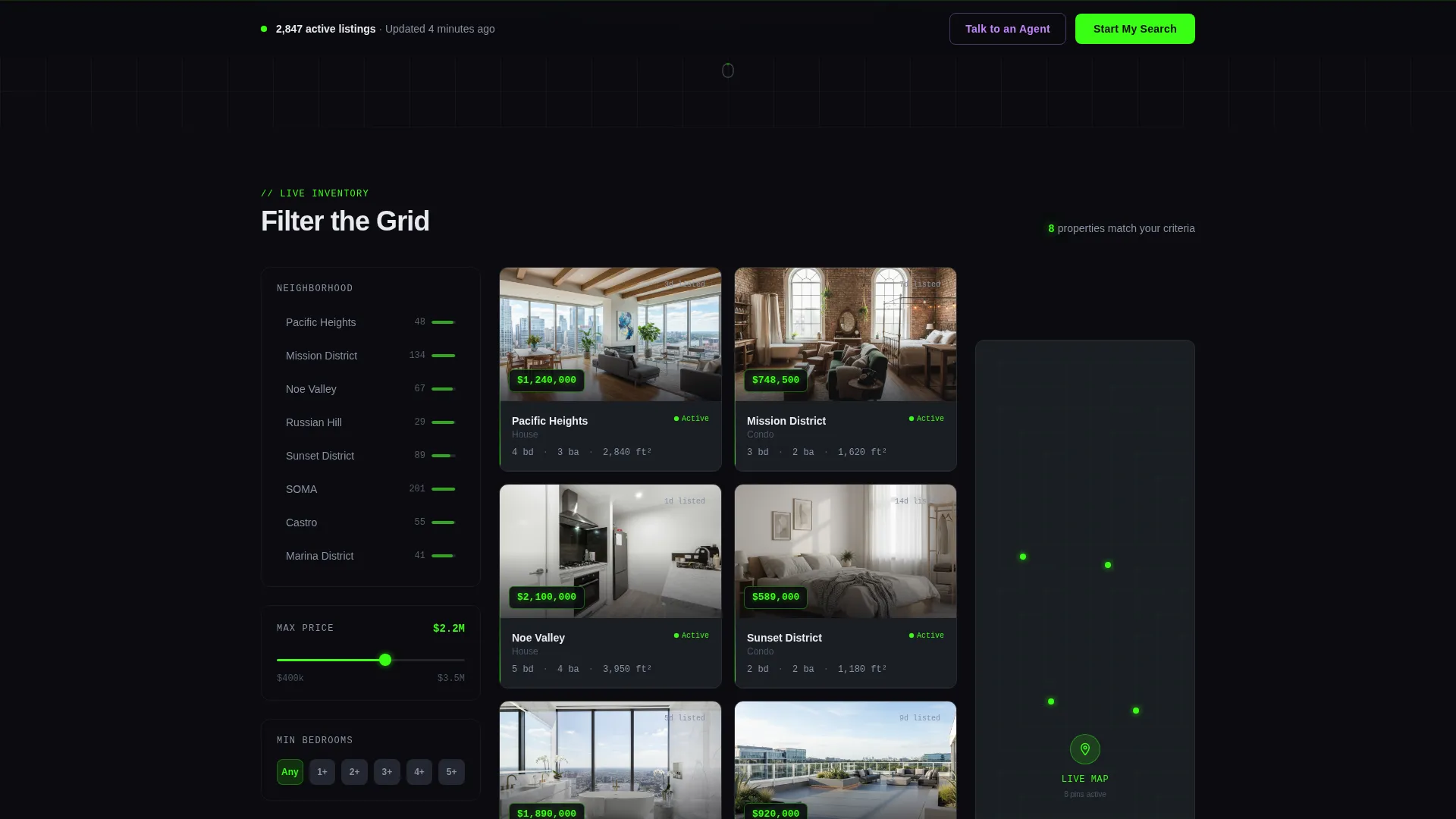 Real Estate Agency Professional Website Template