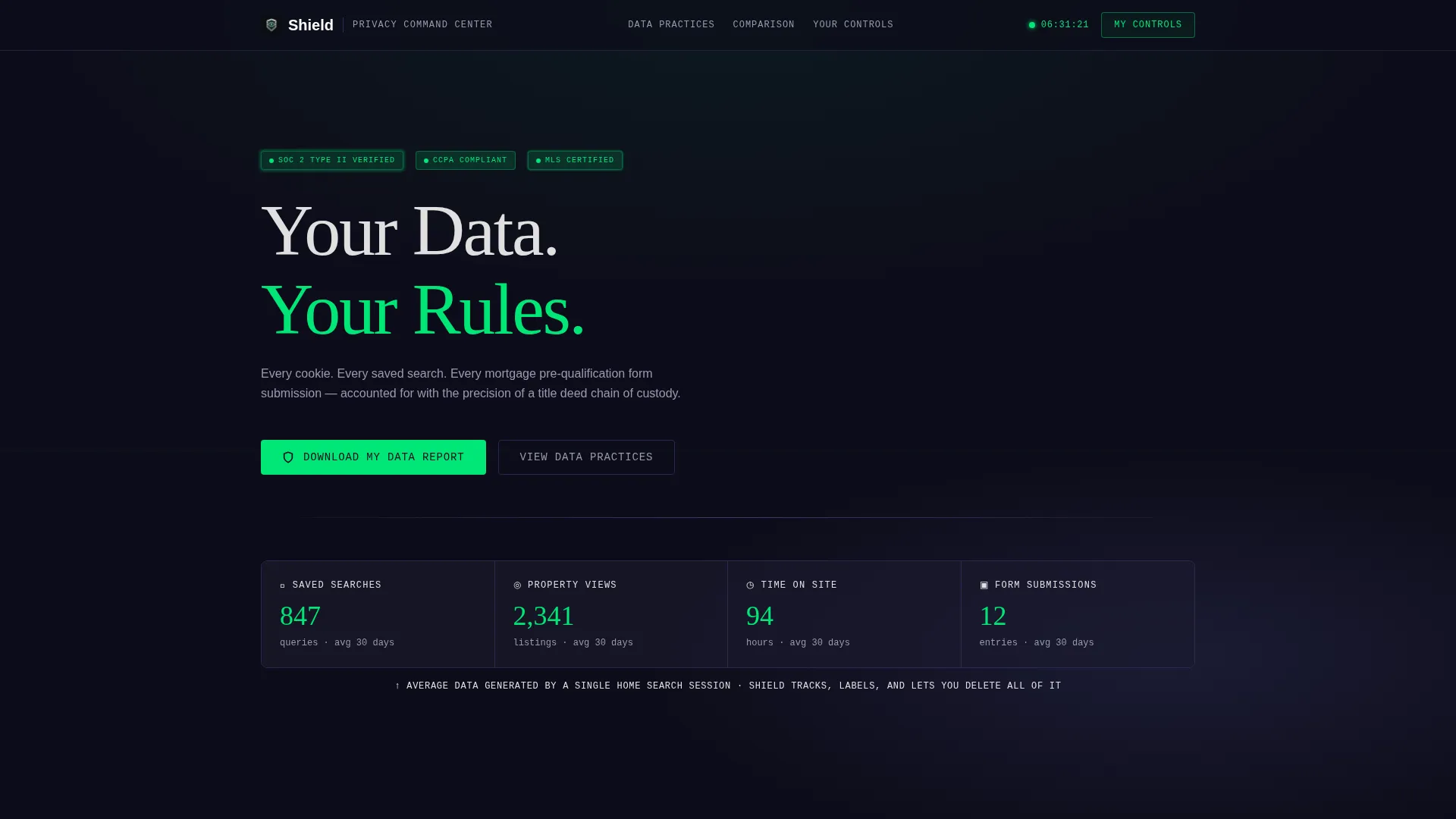 Real Estate Agency Privacy Policy & Data Terms Website Template