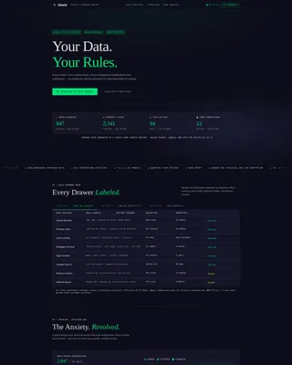 Real Estate Agency Privacy Policy & Data Terms Website Template