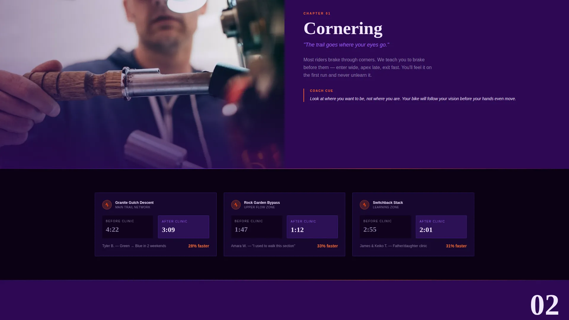 Mountain Biking Academy Landing Page Template