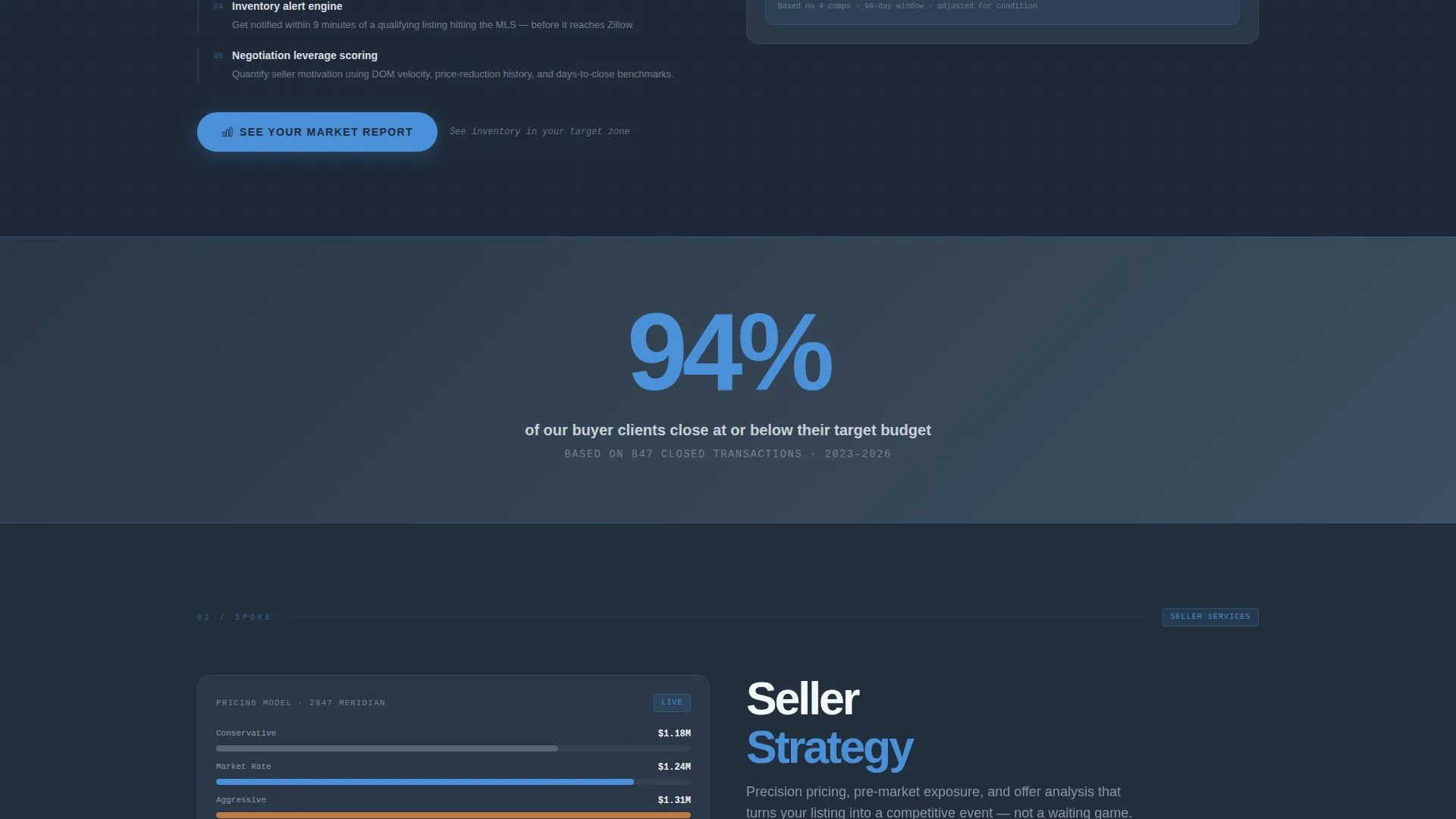 Real Estate Agency Advanced Booking Website Template