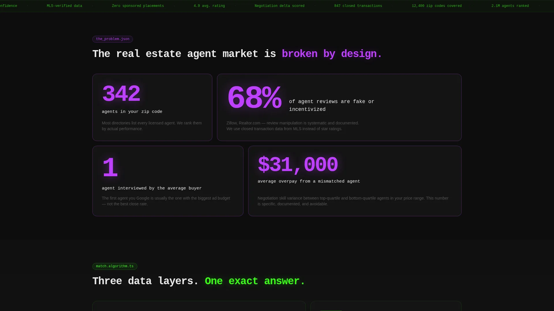 Directory & Marketplace Platforms Professional Website Template