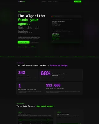 Directory & Marketplace Platforms Professional Website Template