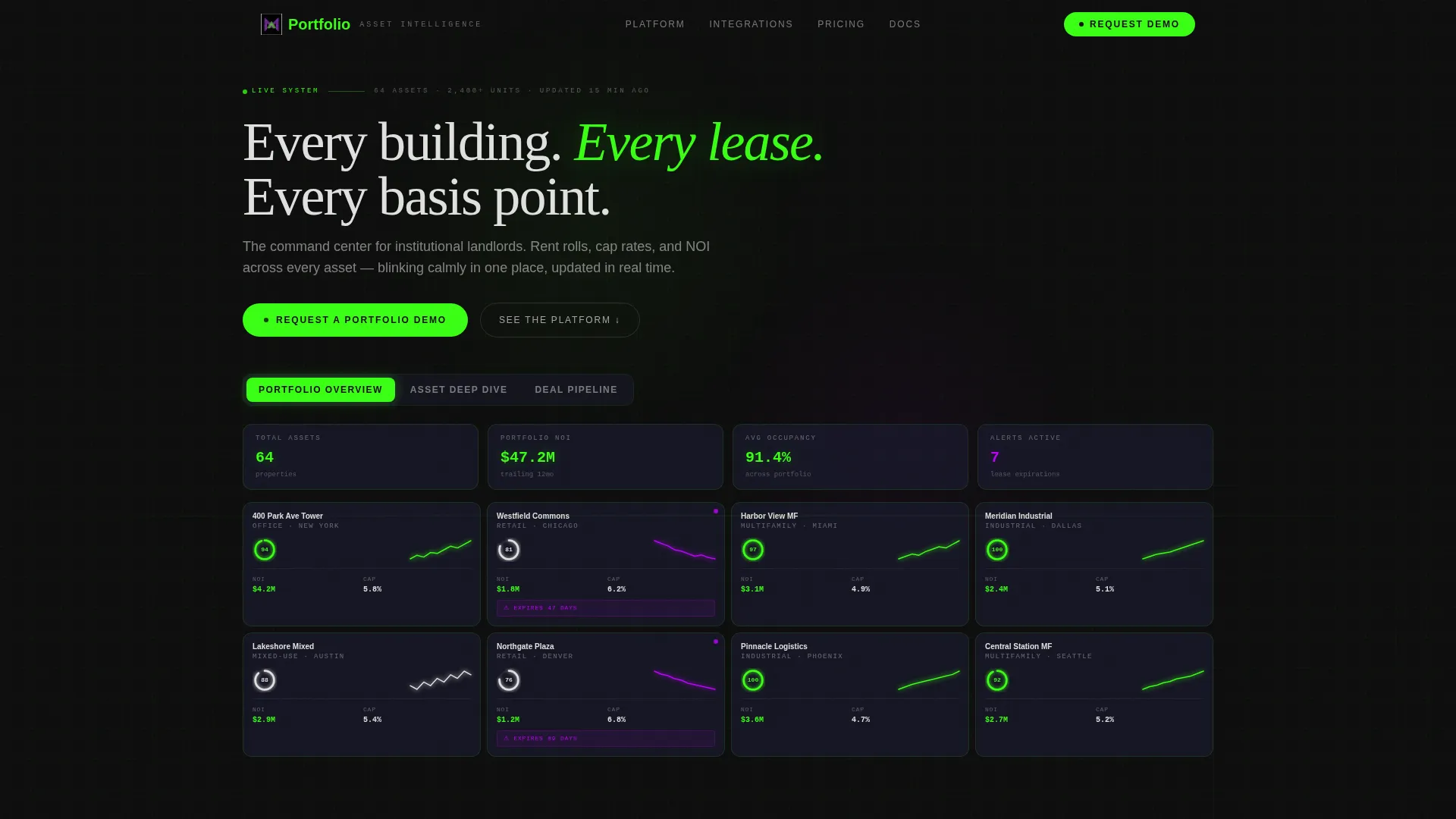 Powerful Asset Management Landing Page Template