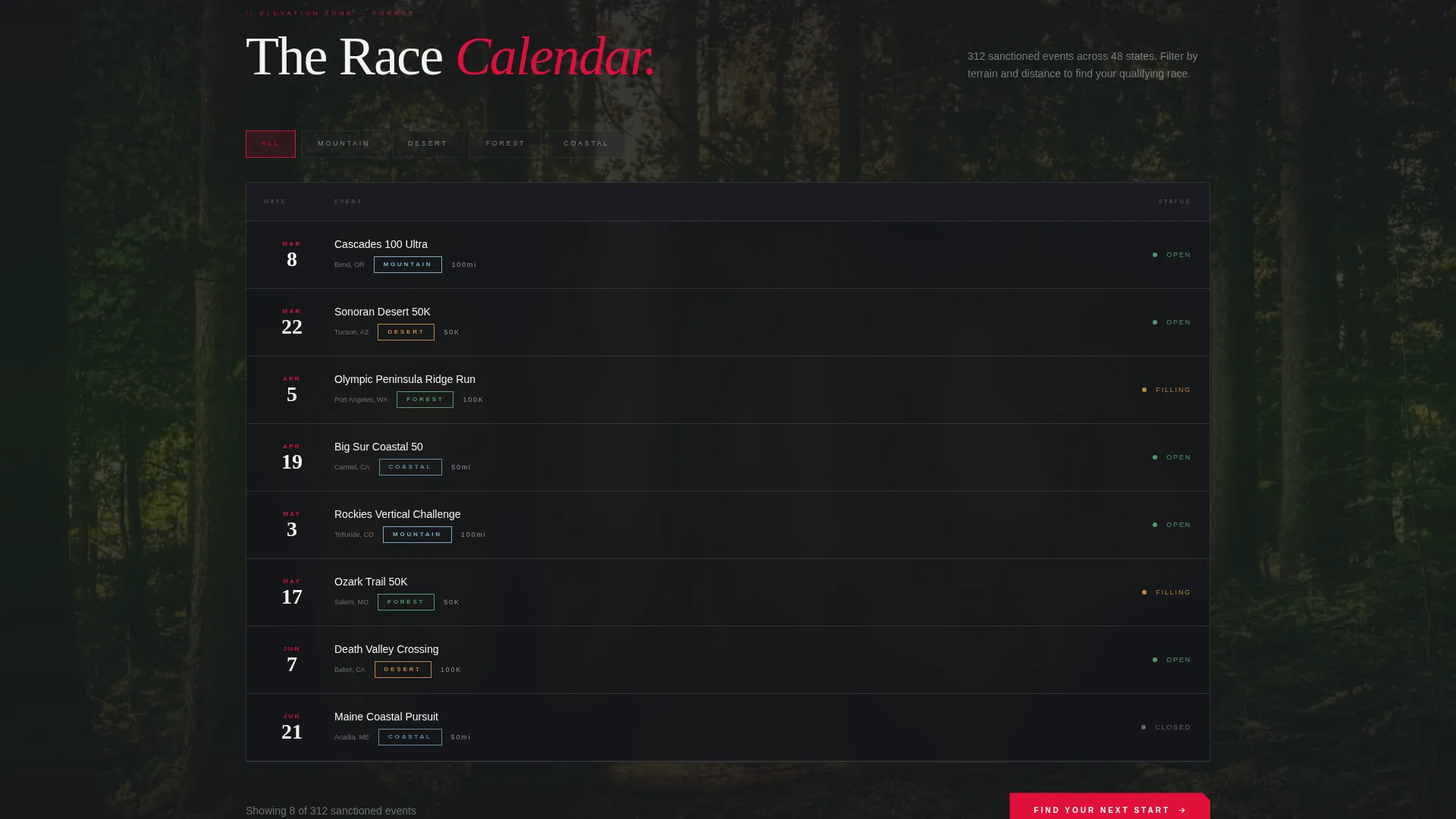 Trailracing Landing Page Template for Sports Orgs