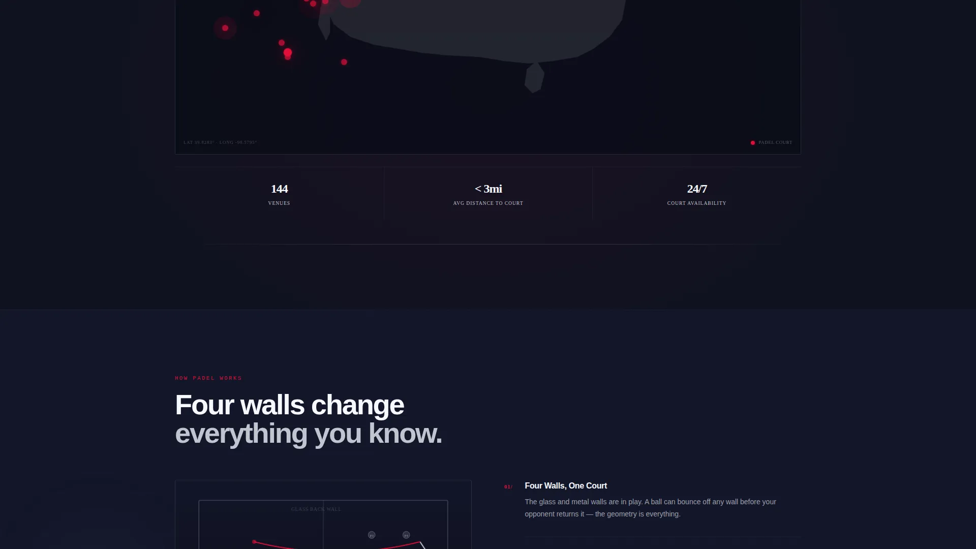Electric Padel Landing Page Template