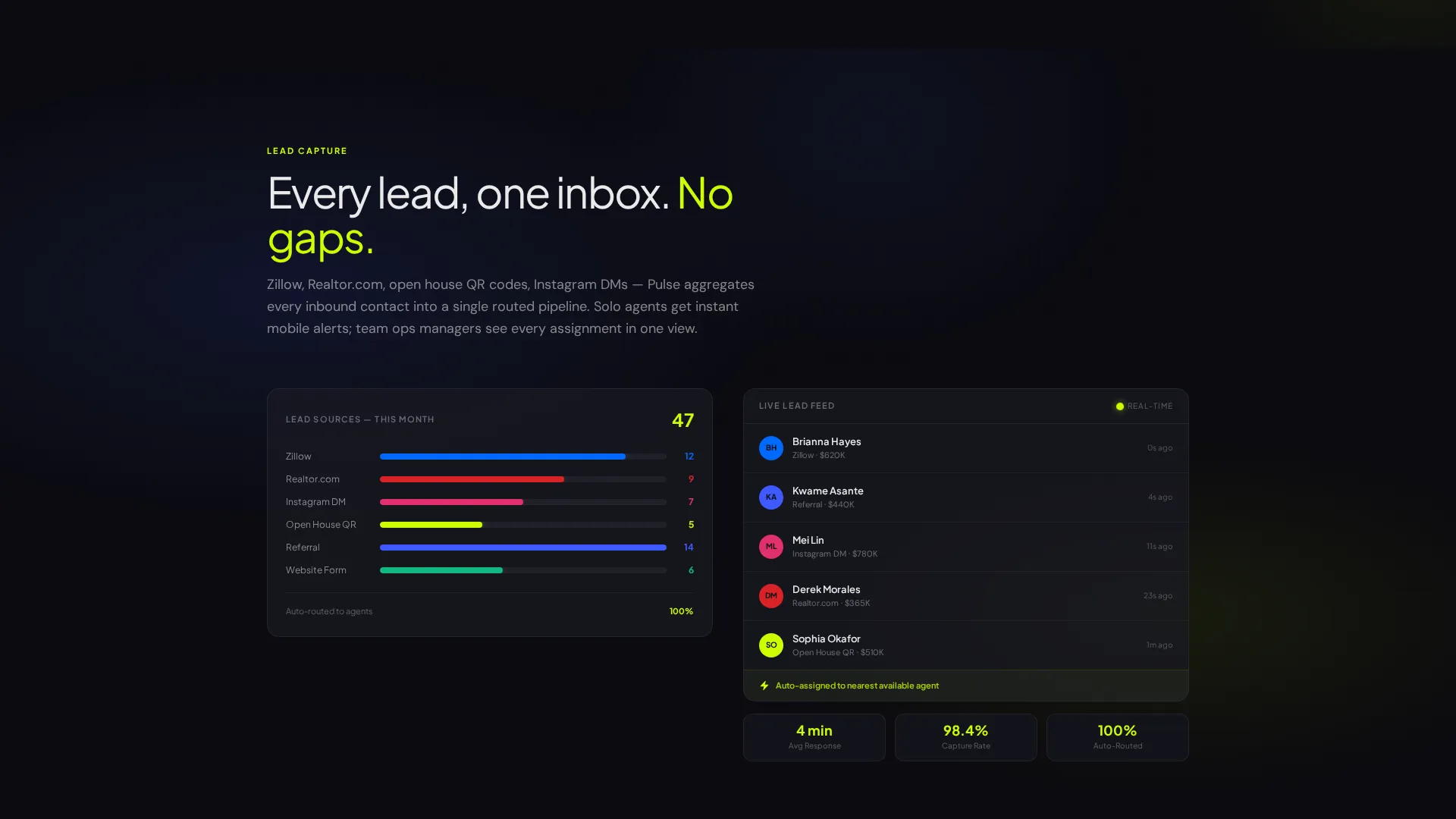 Software & SaaS Professional Website Template