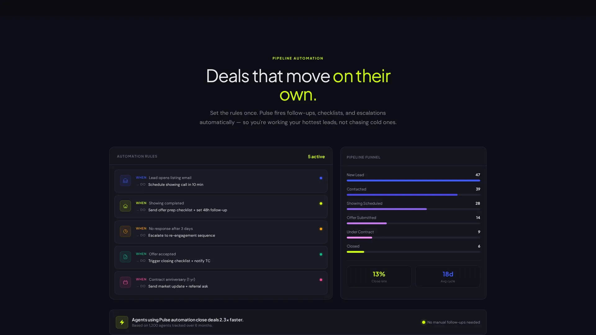 Software & SaaS Professional Website Template