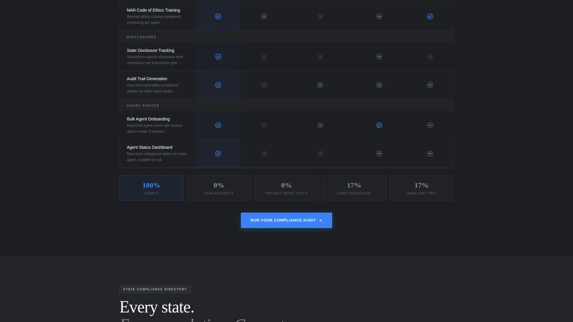 Expert Compliance Landing Page Template