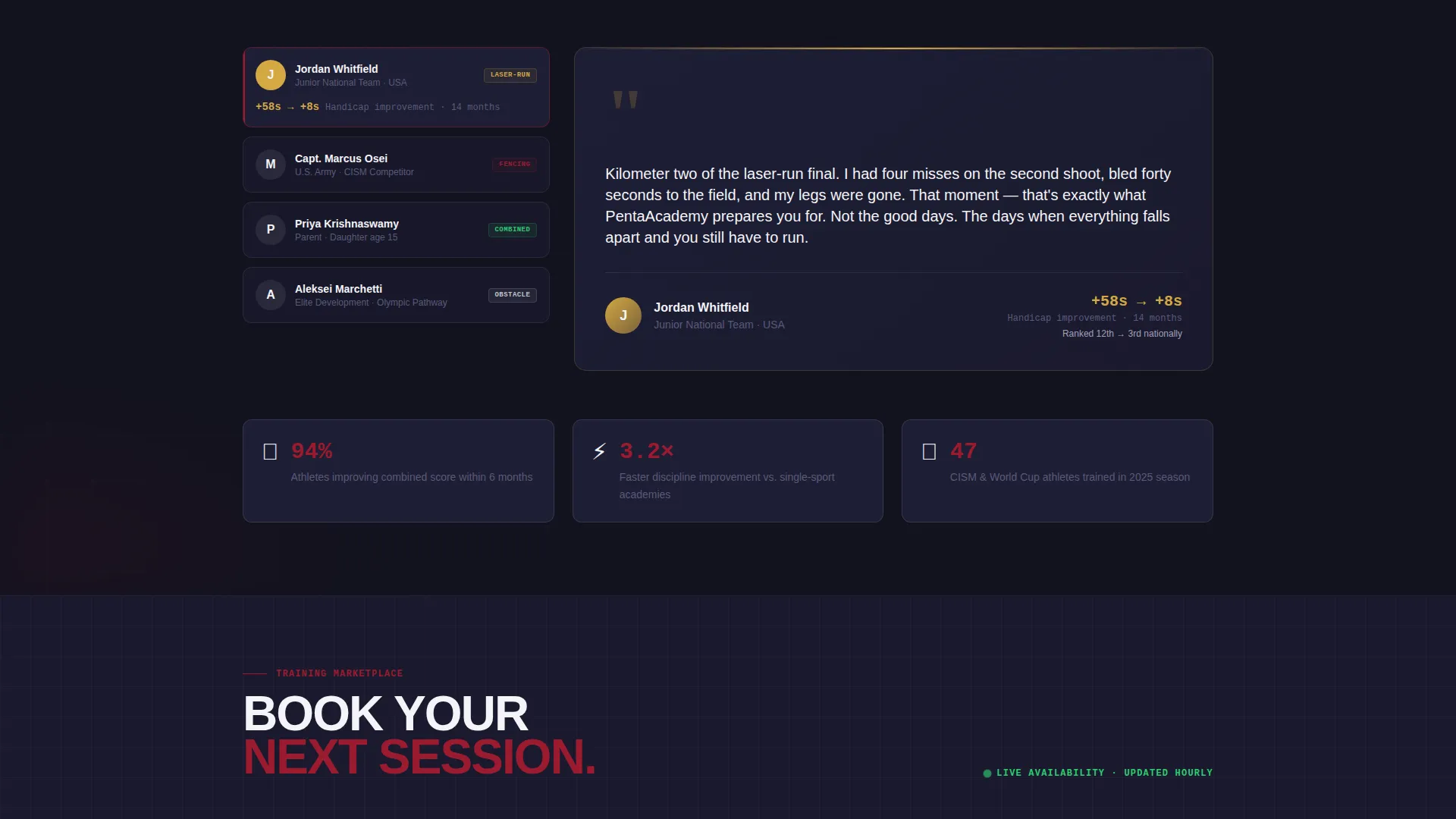 Academy Landing Page Template - Bento Grid