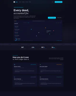 Real Estate Donor Management Landing Page Template