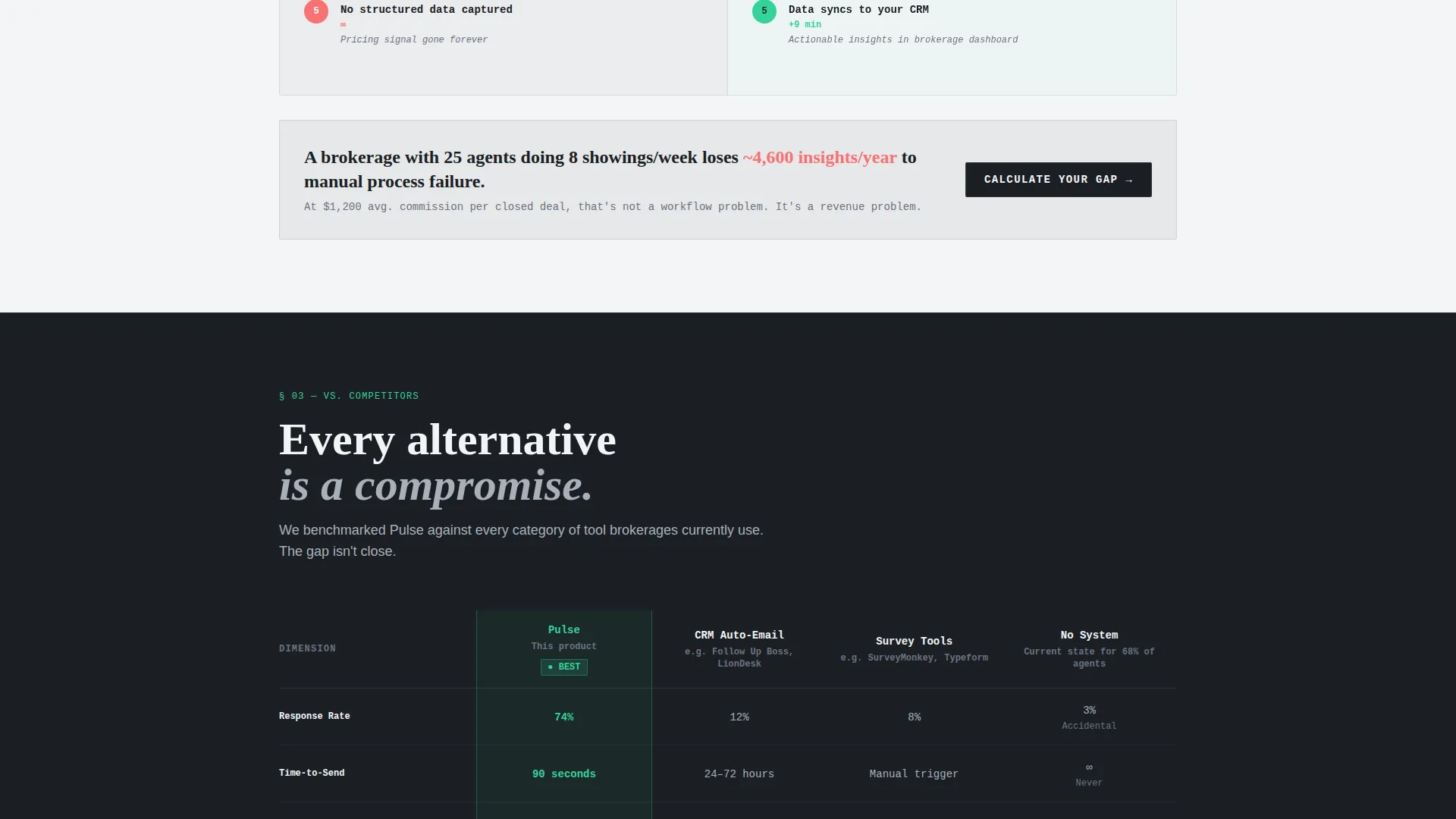 Real Estate Feedback Request Email Landing Page
