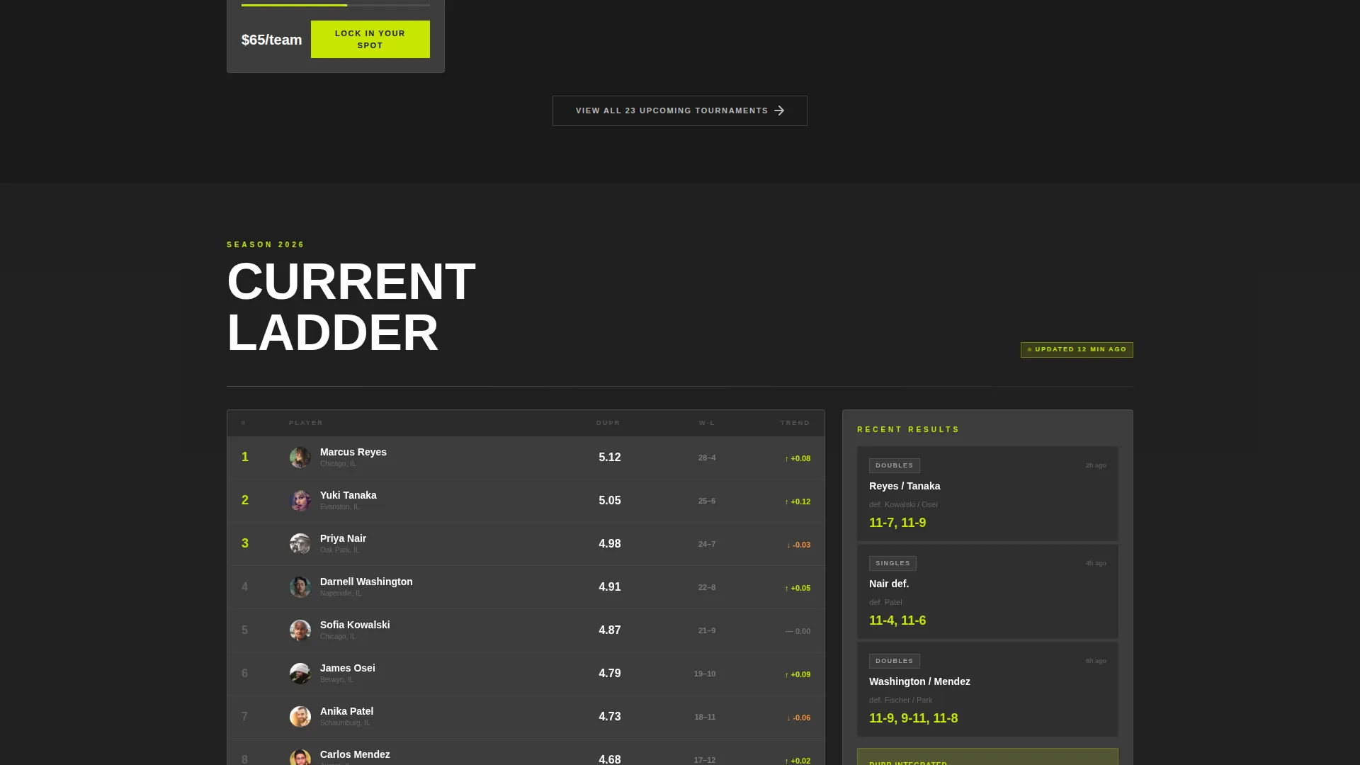 Powerful Paddle Sports Landing Page Template