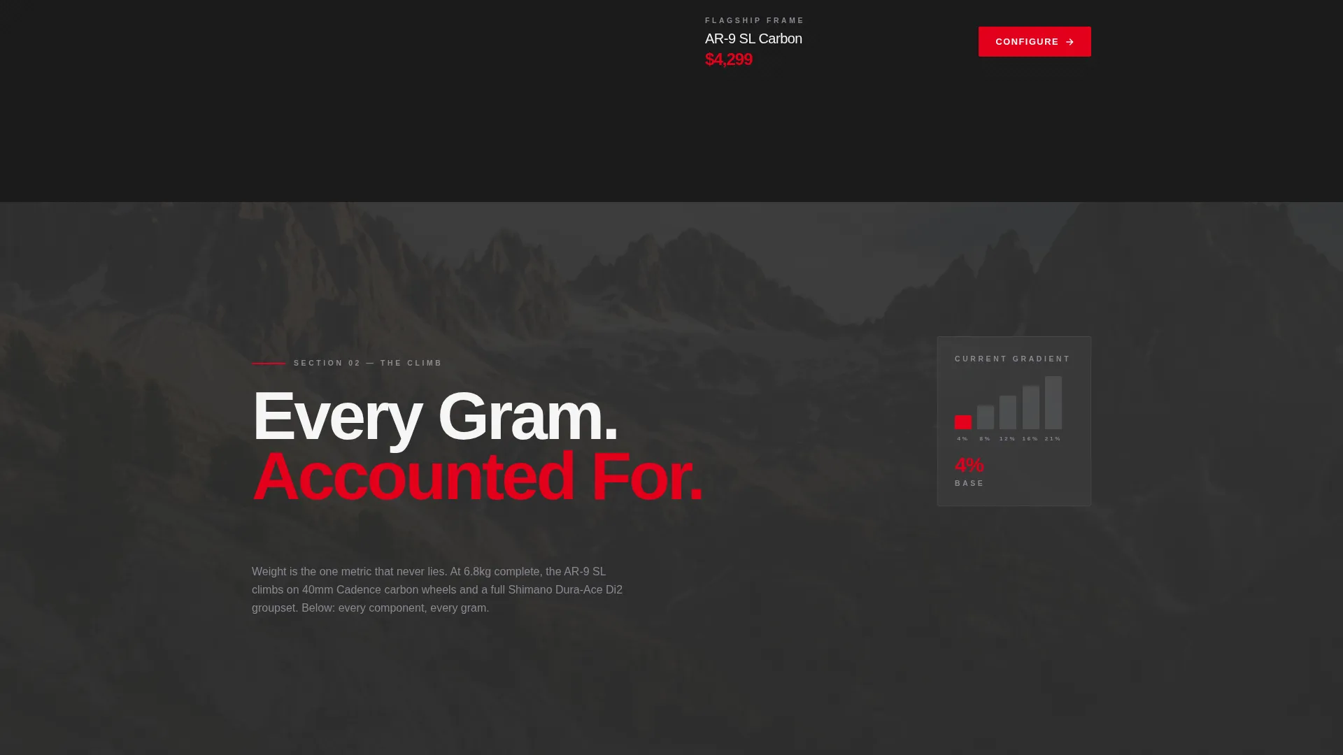 Unstoppable Road Cycling Landing Page Template