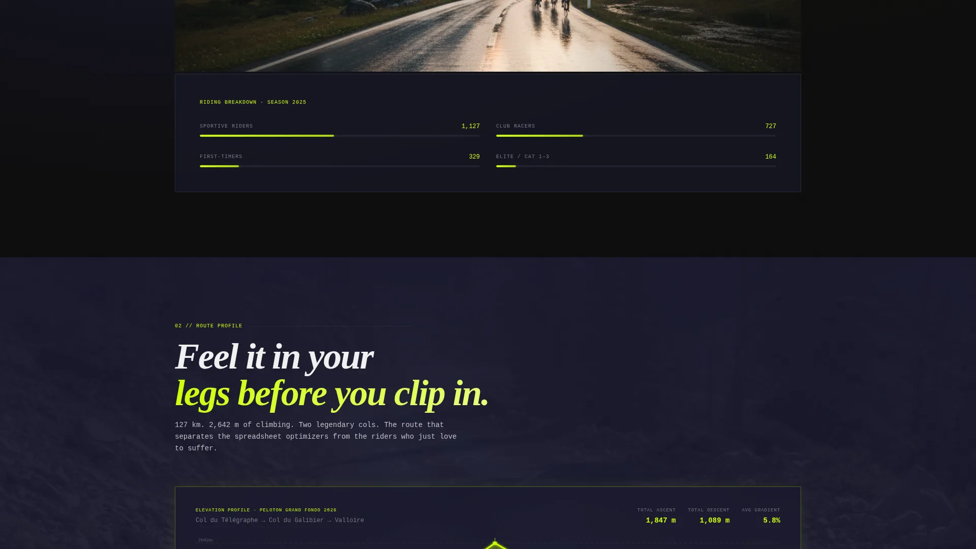Electric Roadcycling Landing Page Template