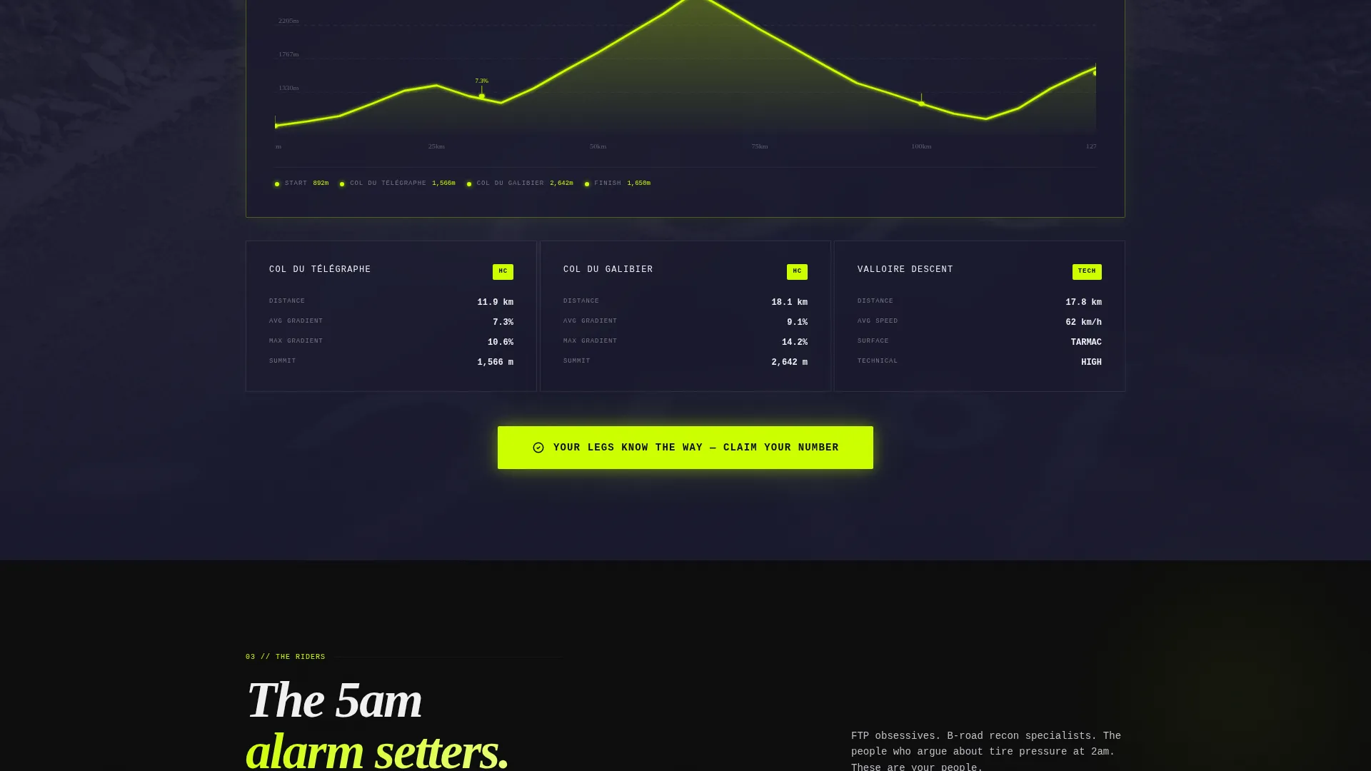 Electric Roadcycling Landing Page Template