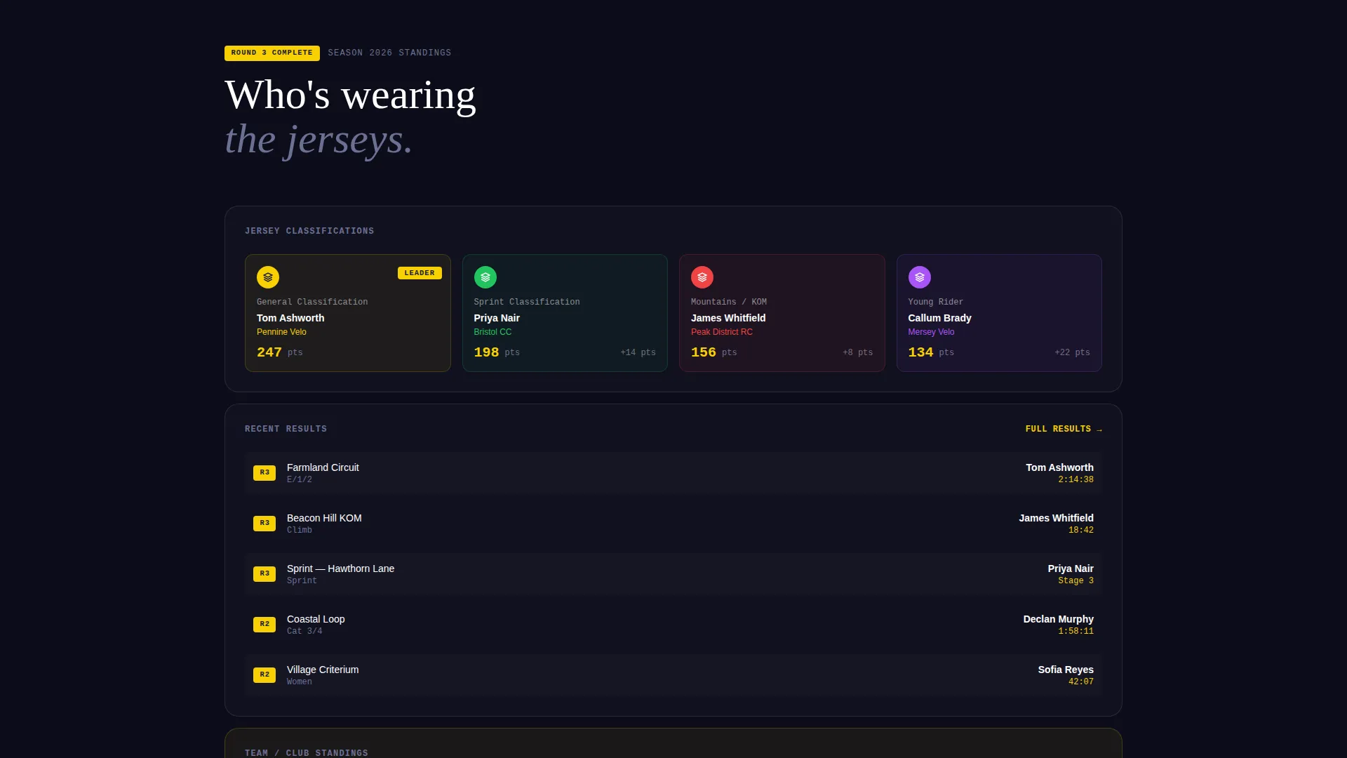 Electrifying Cycling Landing Page Template