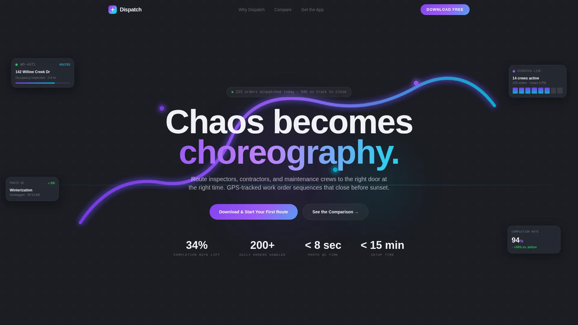 Field Service Management Landing Page Template