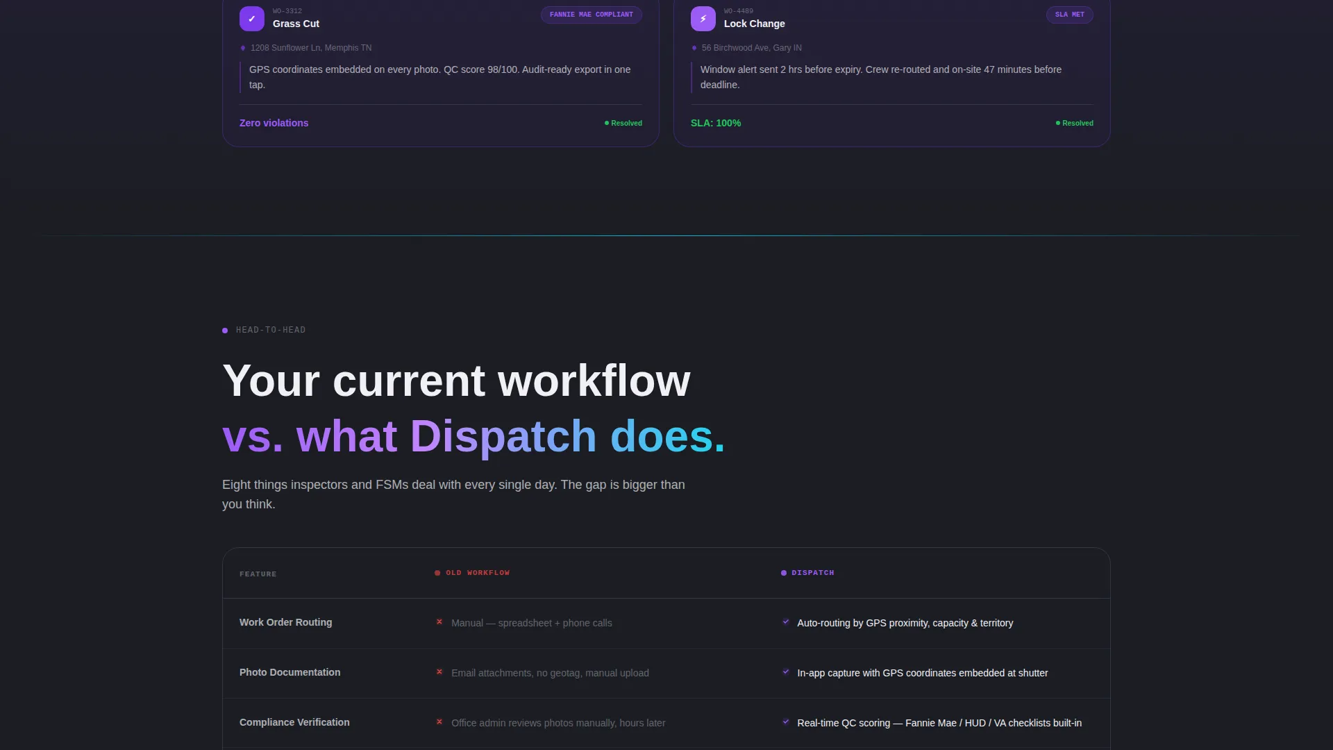 Field Service Management Landing Page Template