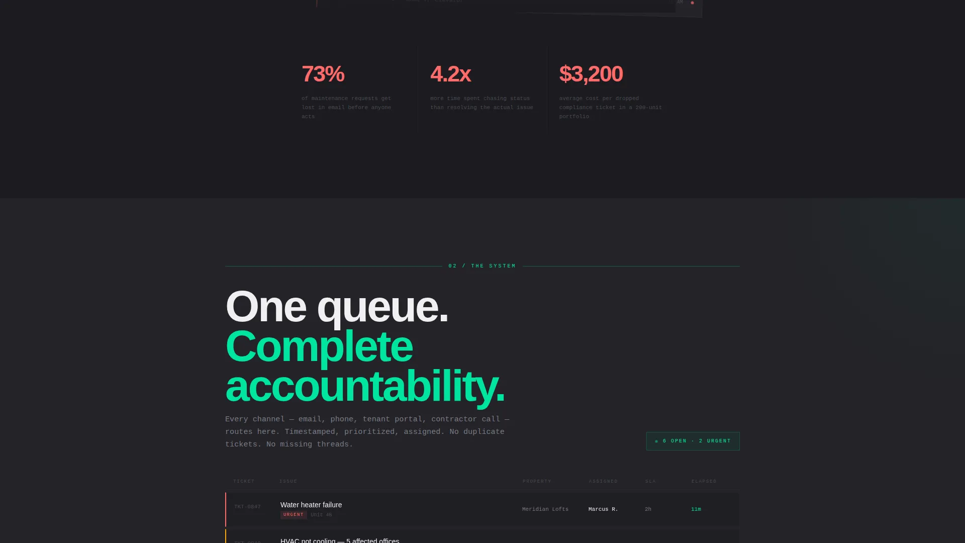 Real Estate Help Desk Landing Page Template