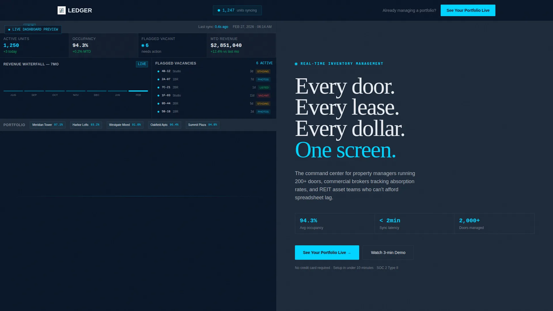 Real Estate Inventory Management Landing Page