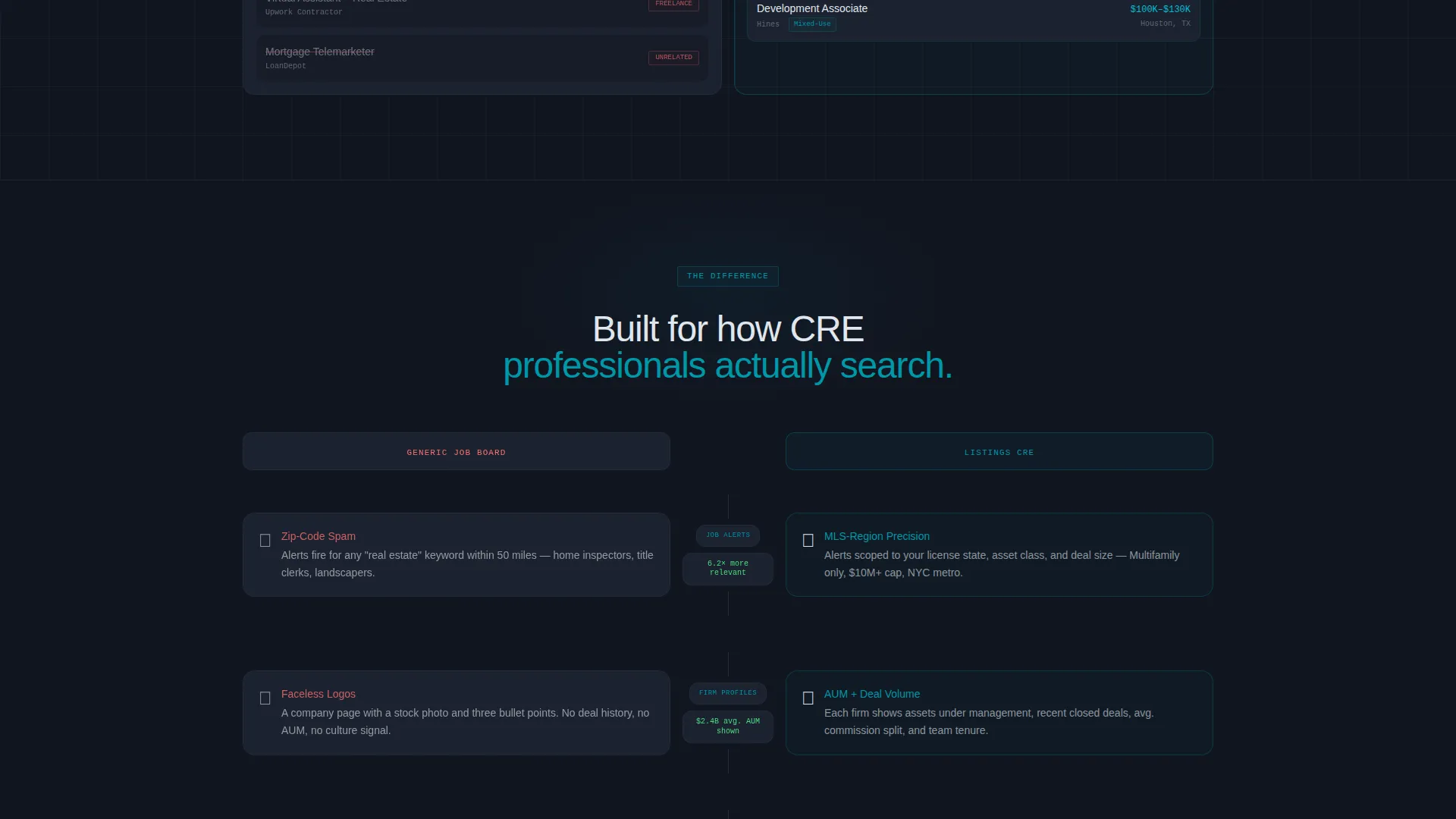 Real Estate Job Board Bento Grid Landing Page
