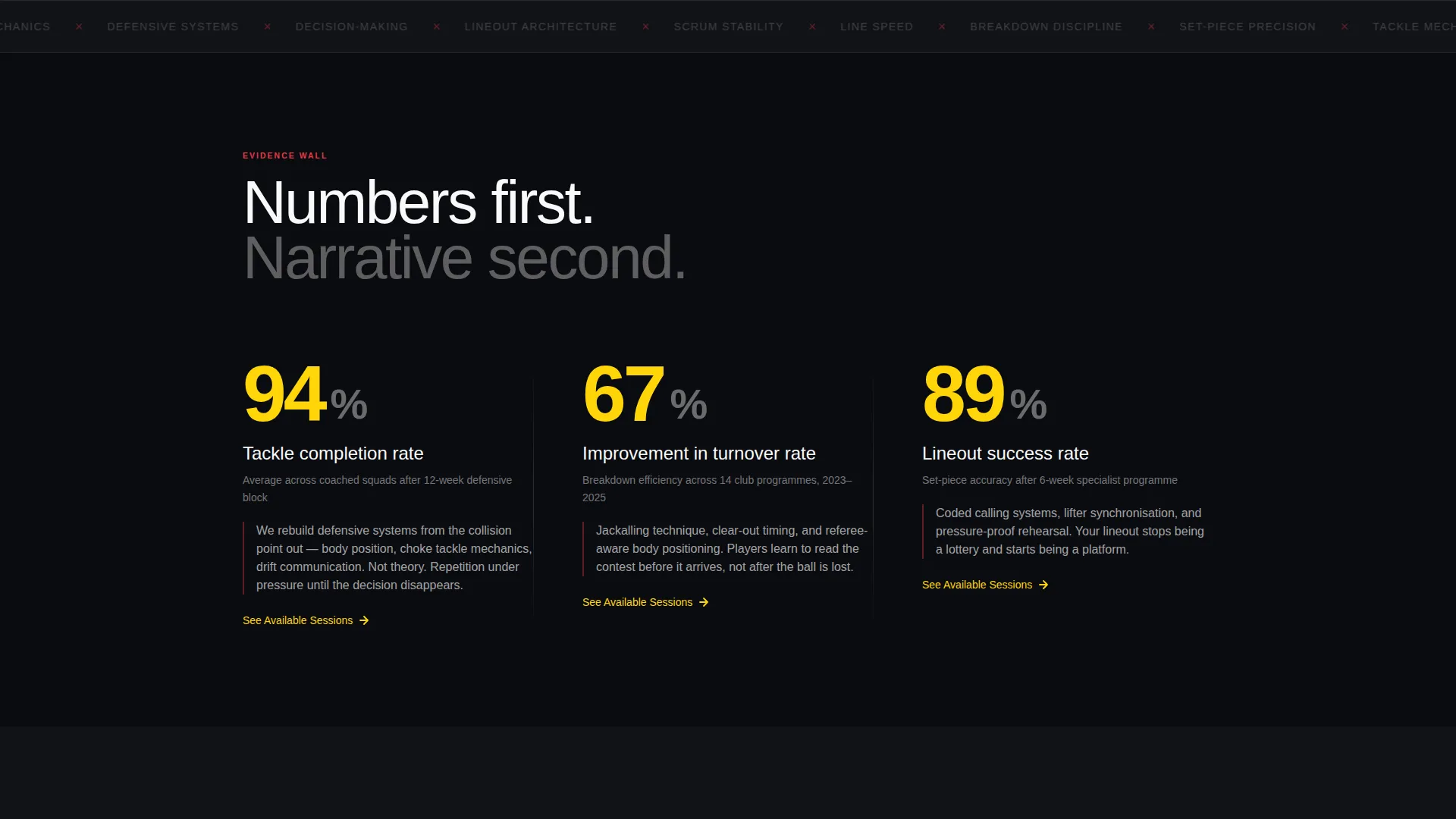 Rugby Coaching Landing Page Template