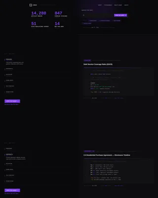 Searchable Real Estate Knowledge Base Landing Page