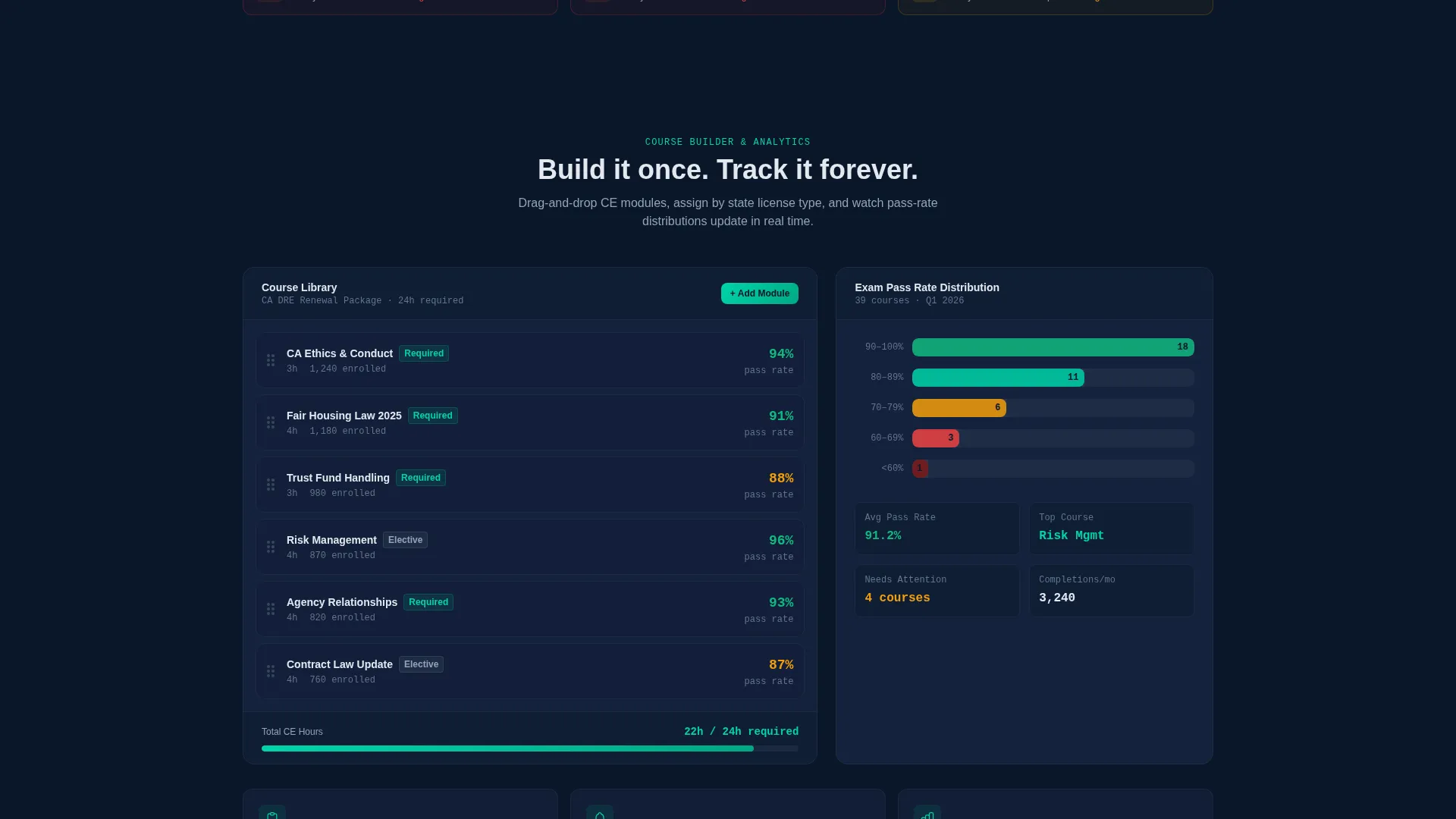 Real Estate LMS Landing Page Template