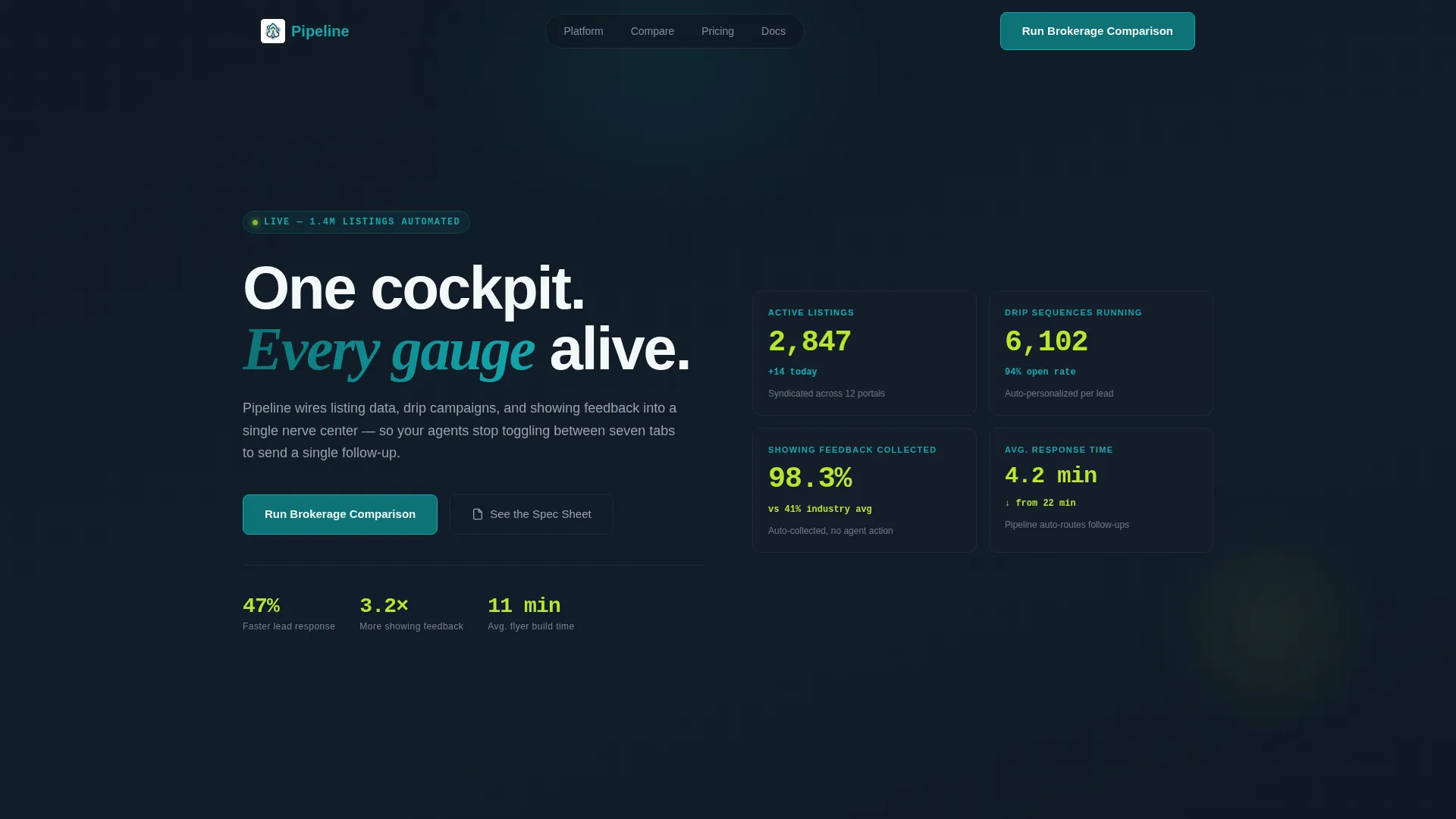 Real Estate Marketing Automation Landing Page