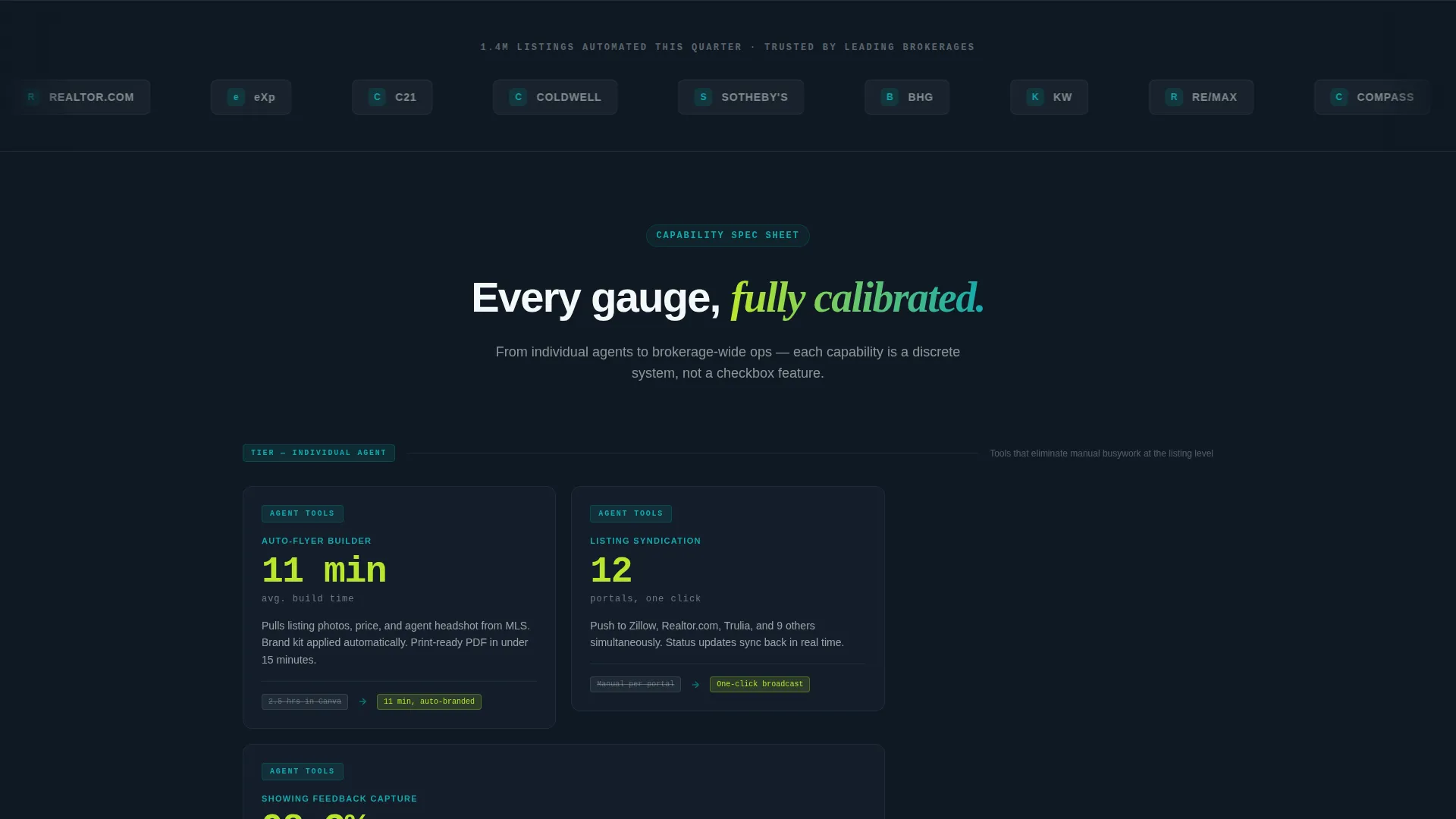 Real Estate Marketing Automation Landing Page
