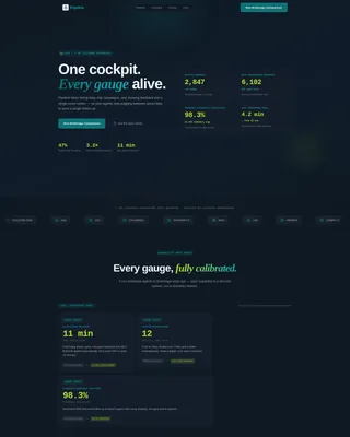Real Estate Marketing Automation Landing Page