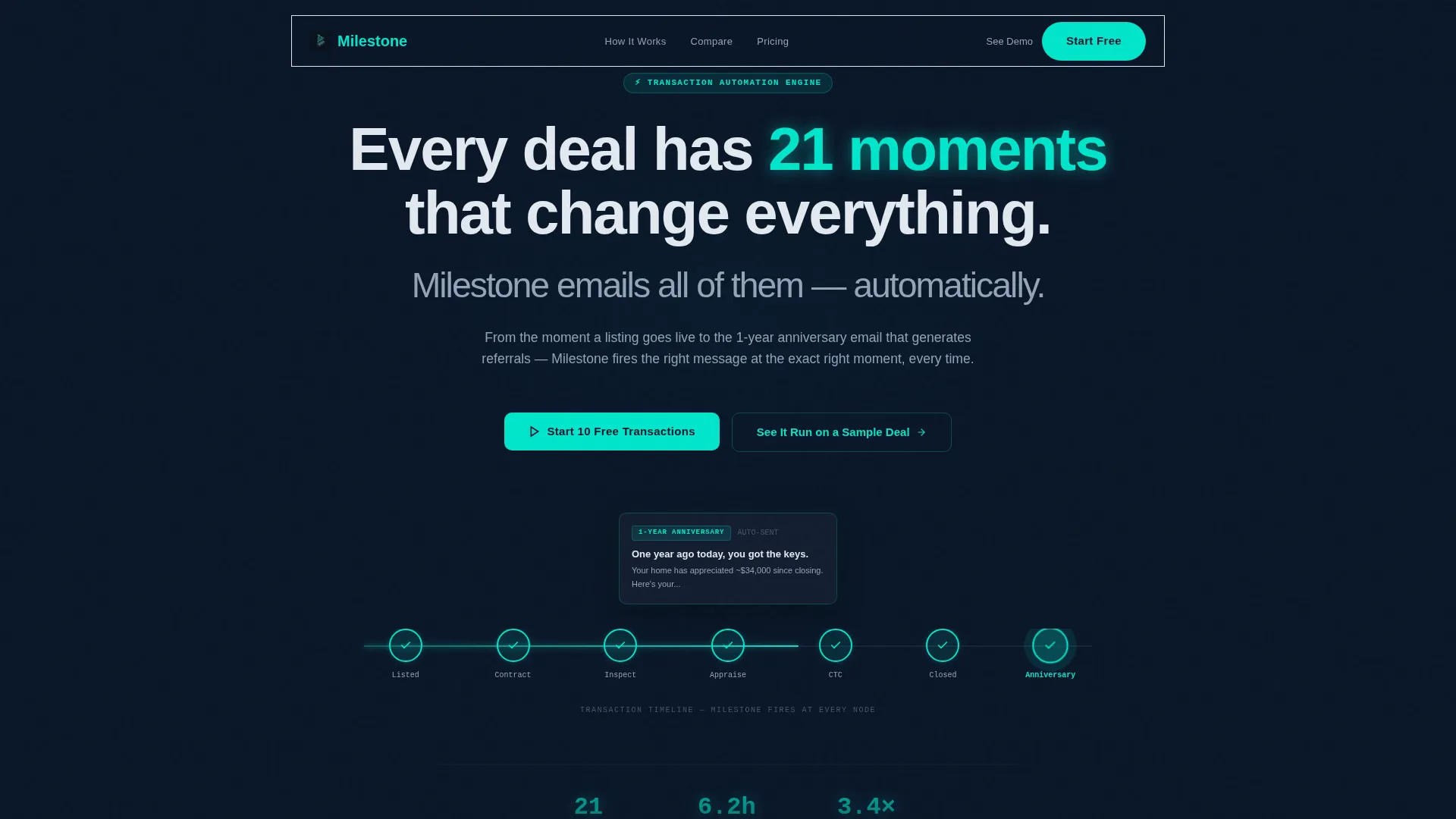 Real Estate Milestone Email Landing Page Template