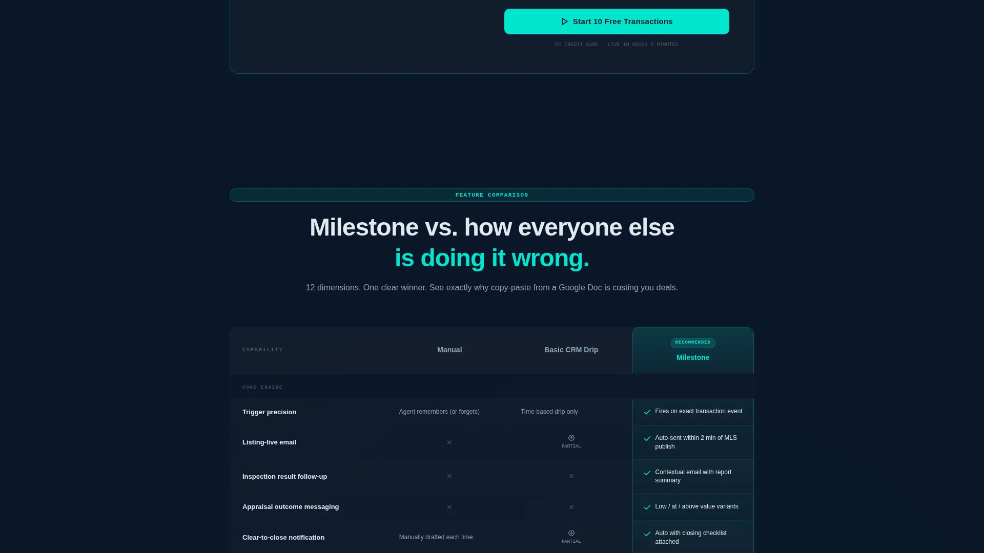 Real Estate Milestone Email Landing Page Template