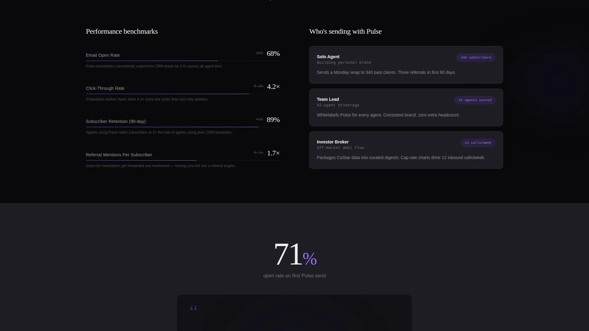 High Converting Estate Landing Page Template