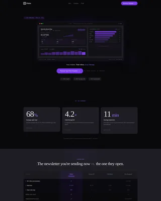 High Converting Estate Landing Page Template