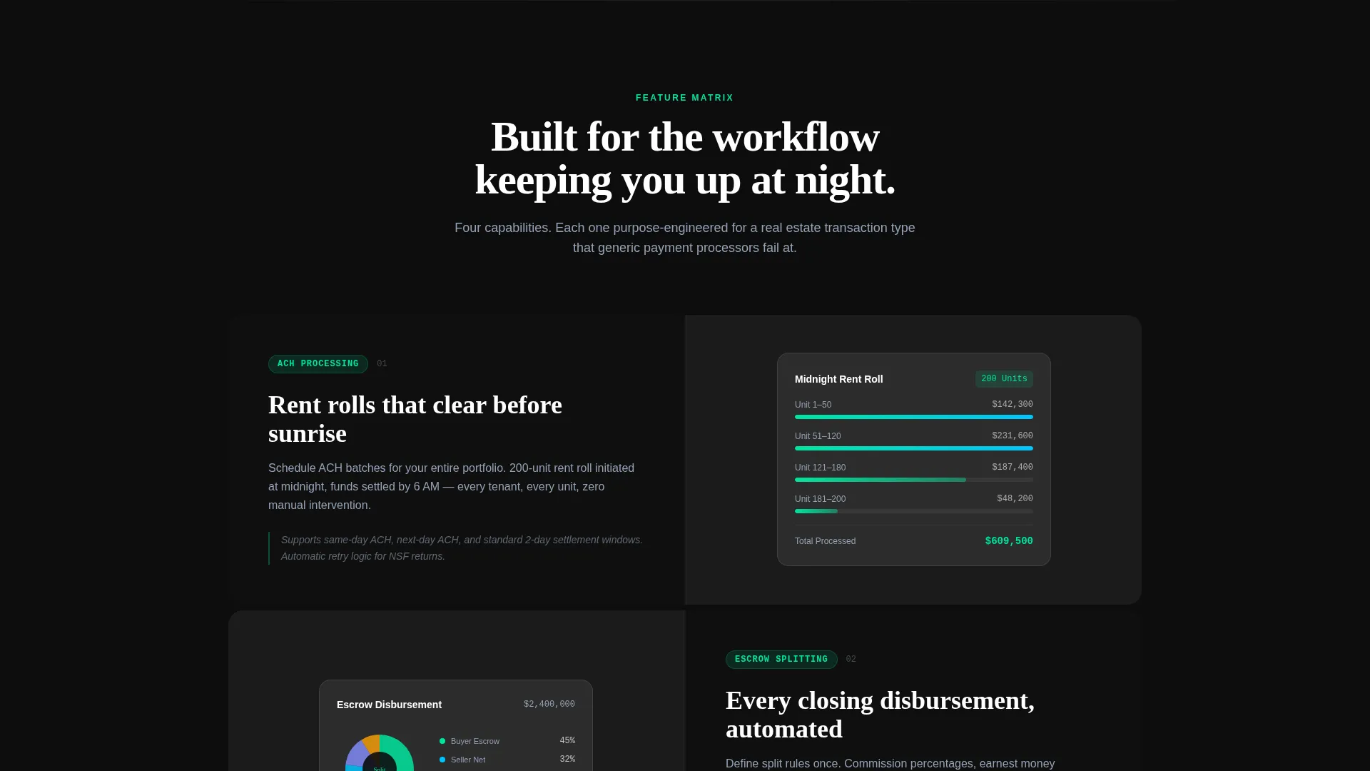 Real Estate Payment Processing Landing Page Template