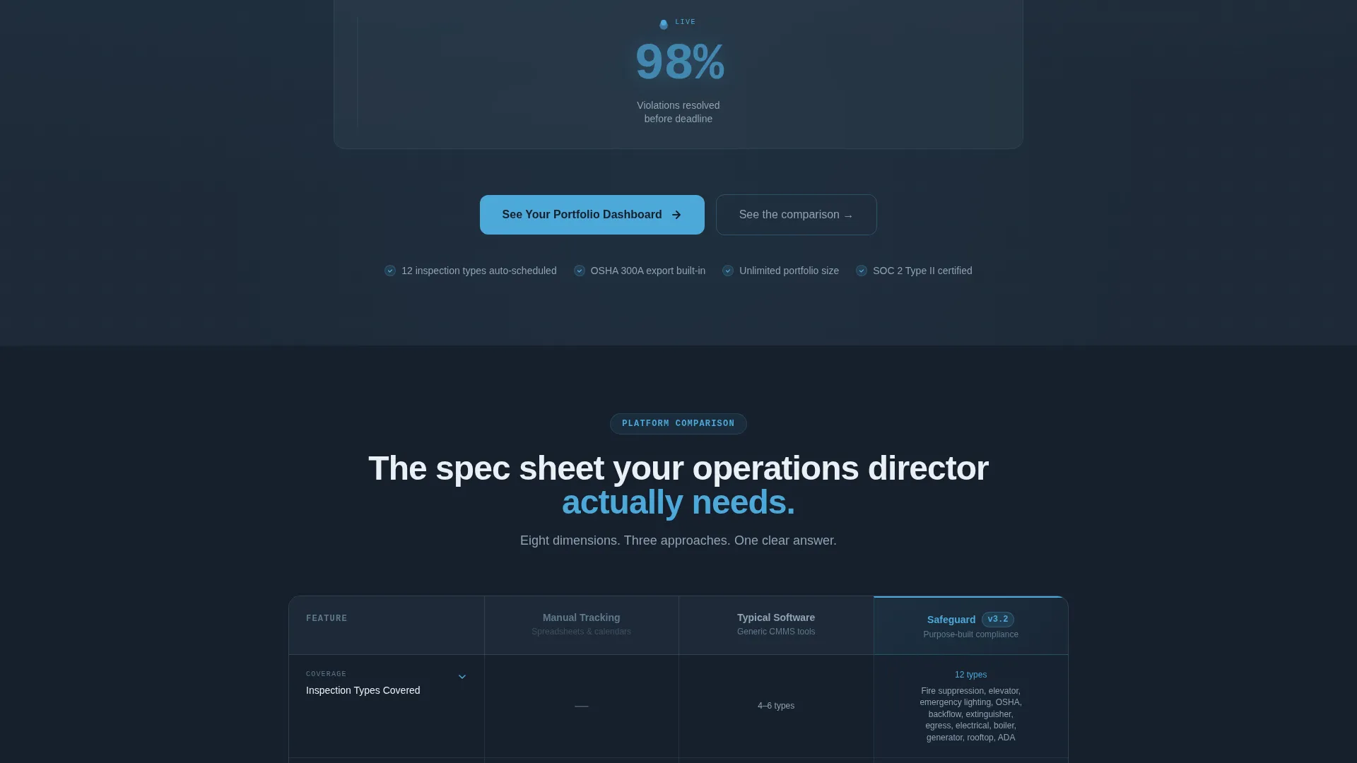 Real Estate Compliance Landing Page Template