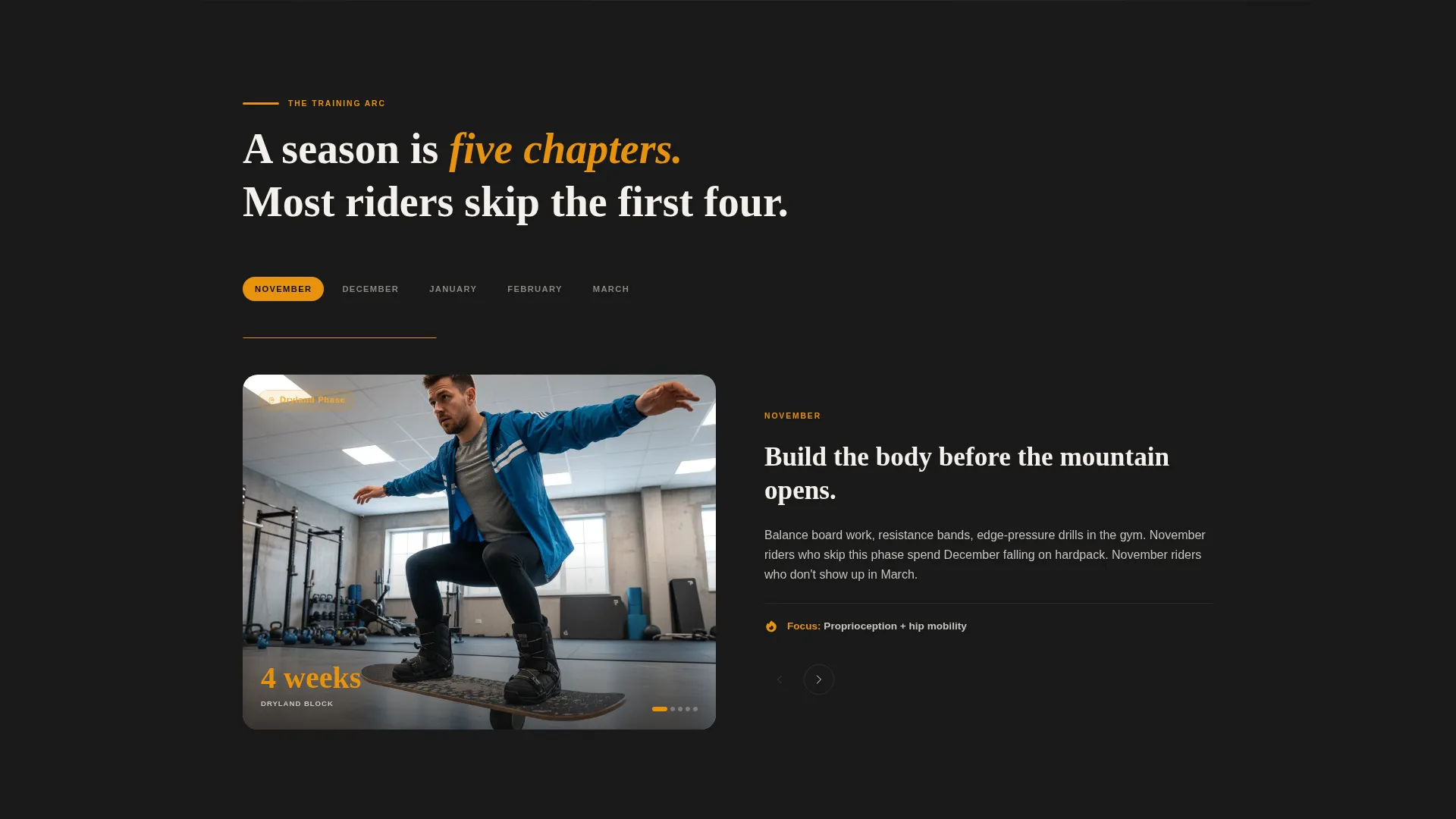 Elite Snowboarding Coaching Landing Page Template