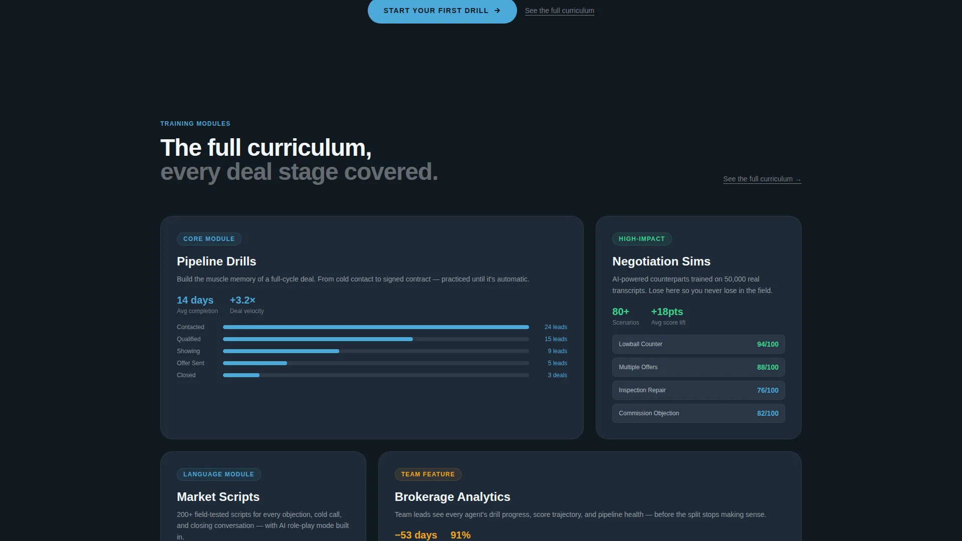 Real Estate Training Platform Landing Page Template