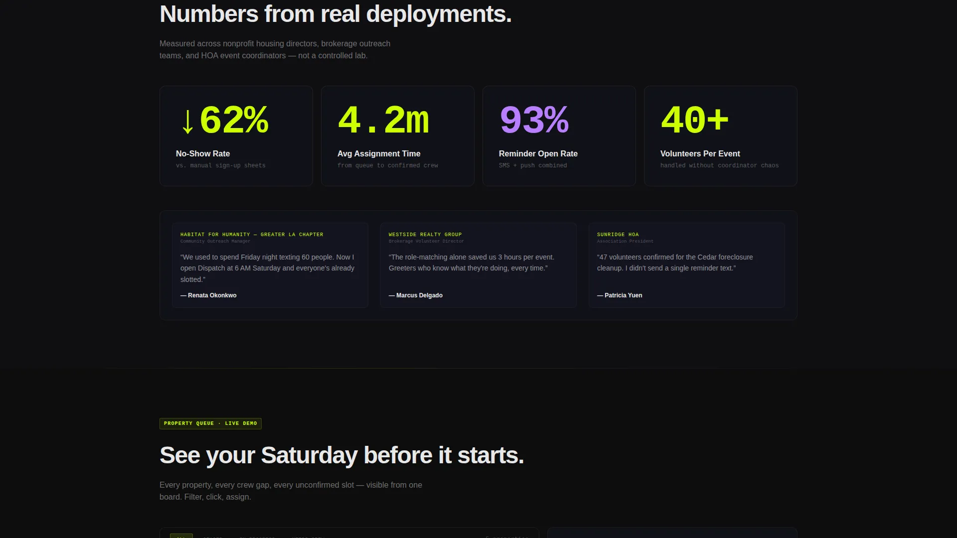 Real Estate Volunteer Management Landing Page