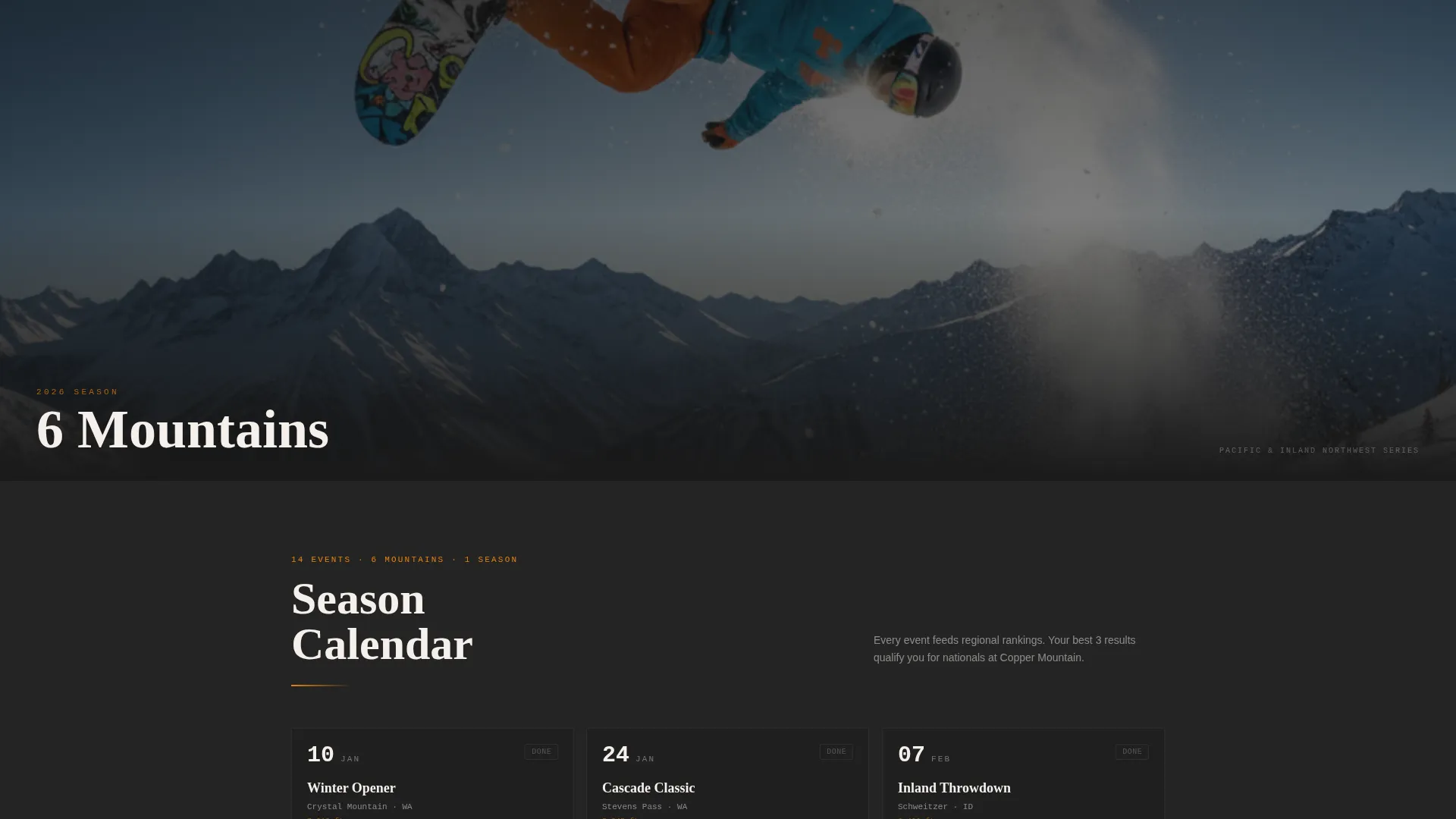 Competitive Snowboarding League Landing Page Template