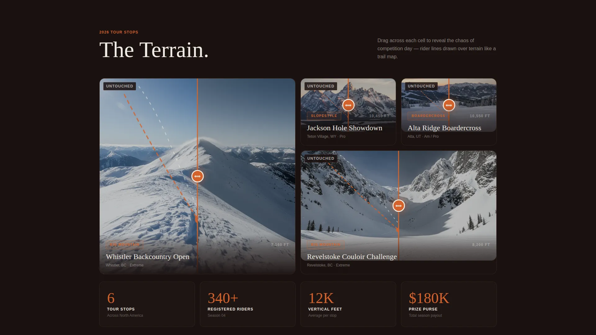 Snowboarding Competition Landing Page Template