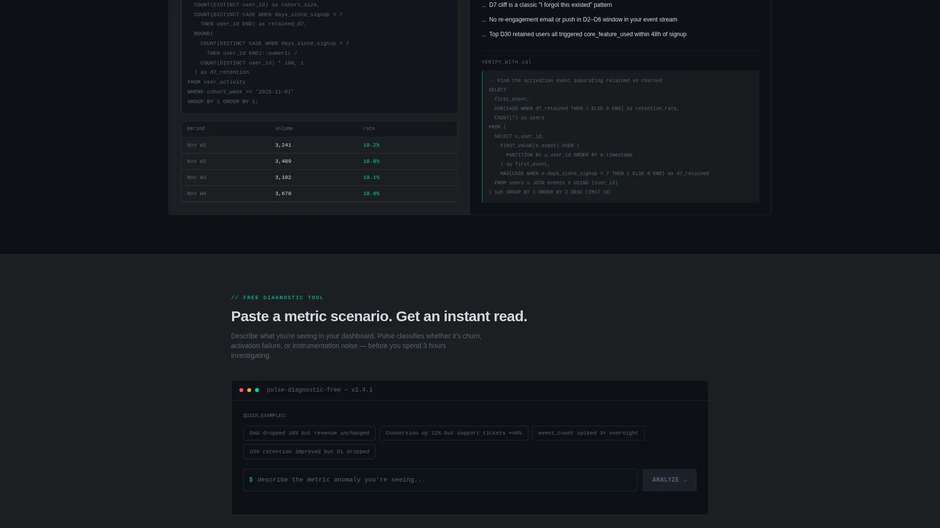 Real-Time Analytics Newsletter Landing Page Template