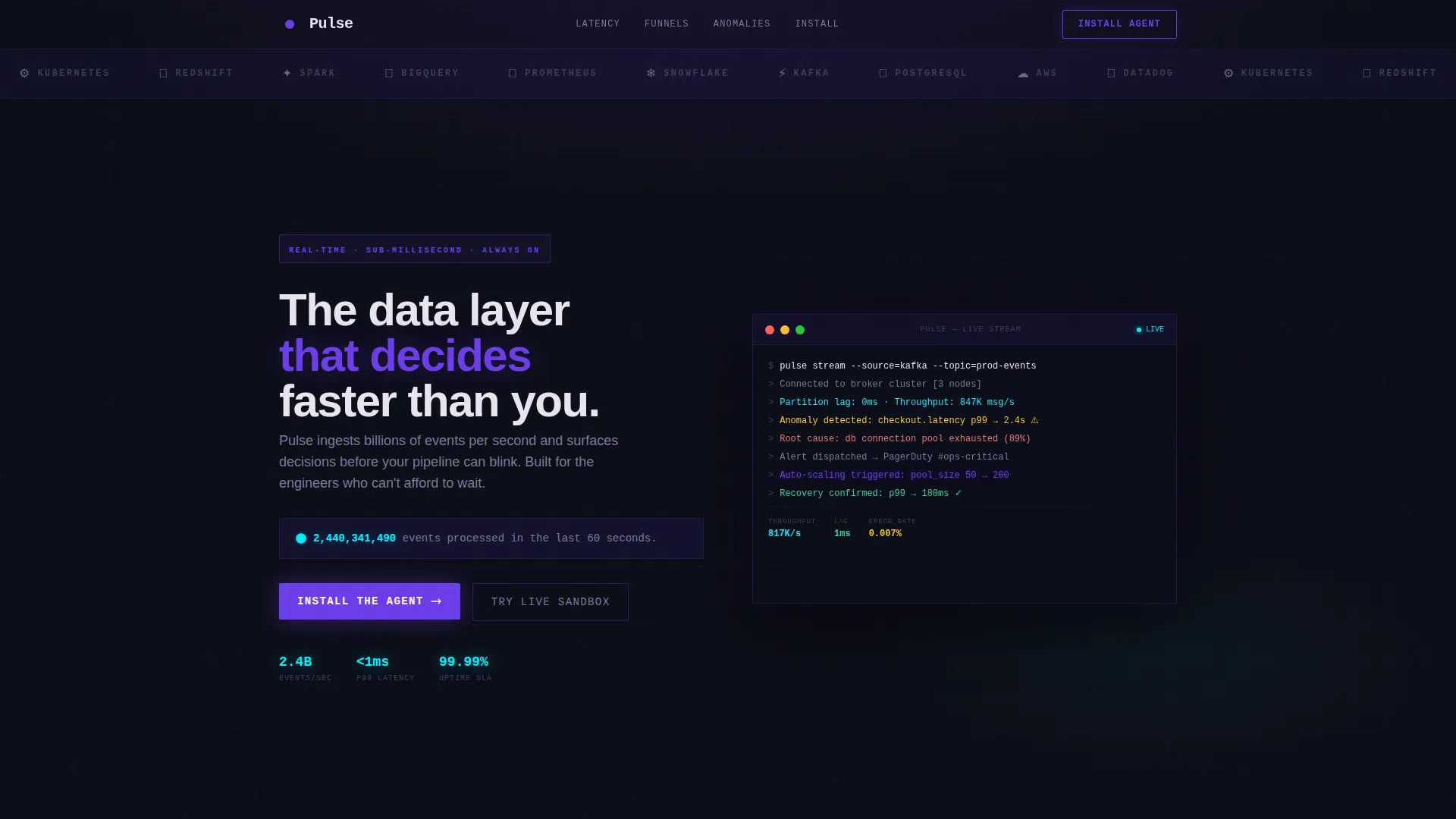 Instant Performance Analytics Landing Page Template