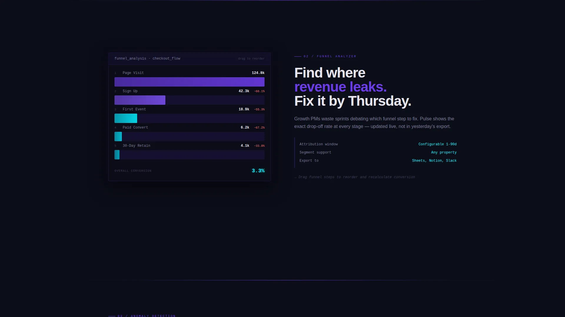 Instant Performance Analytics Landing Page Template