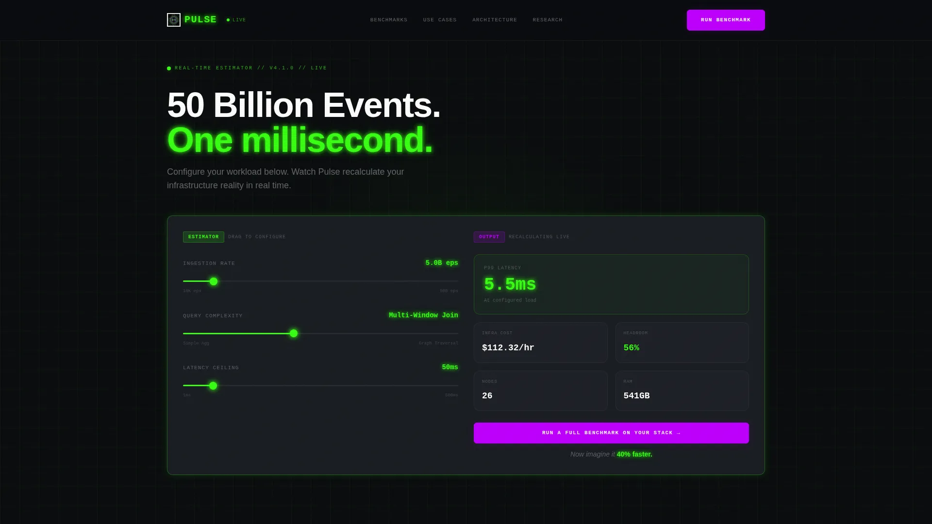 Real-Time Analytics Landing Page Template