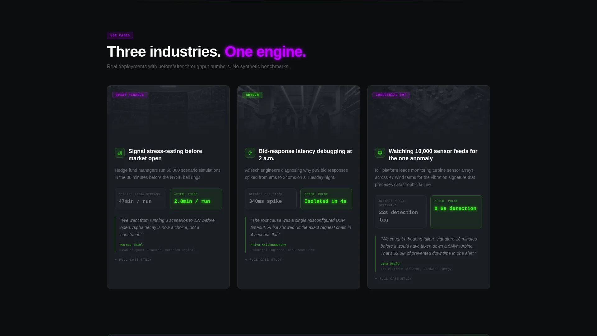 Real-Time Analytics Landing Page Template