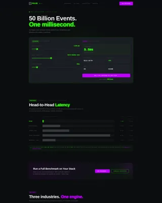 Real-Time Analytics Landing Page Template
